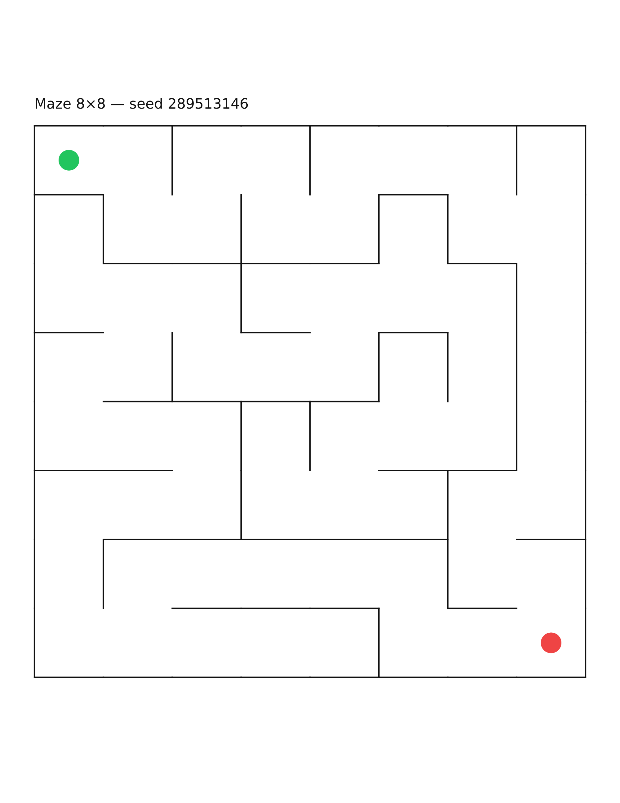 Maze 8×8 #5