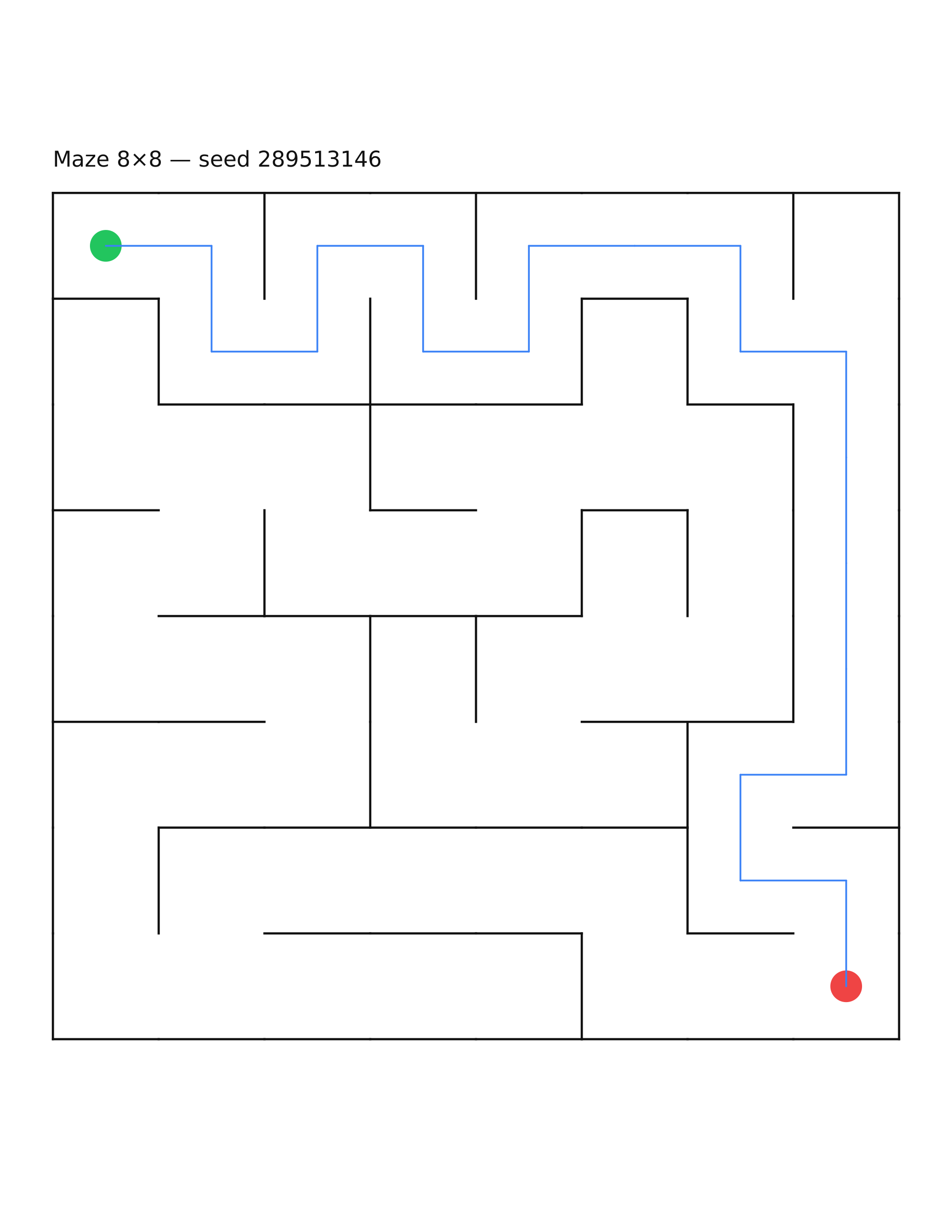 Maze 8×8 #5 — solution