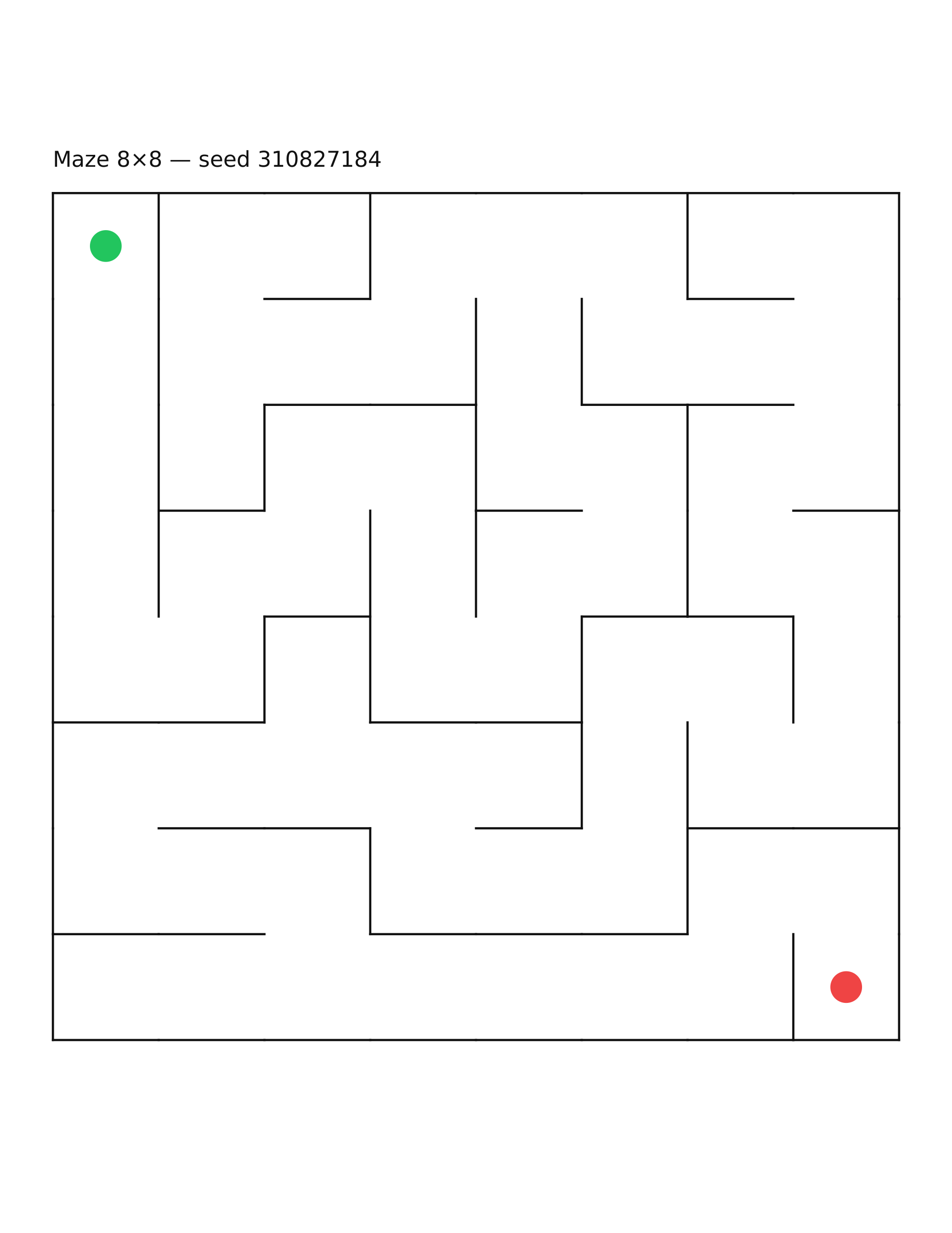 Maze 8×8 #32
