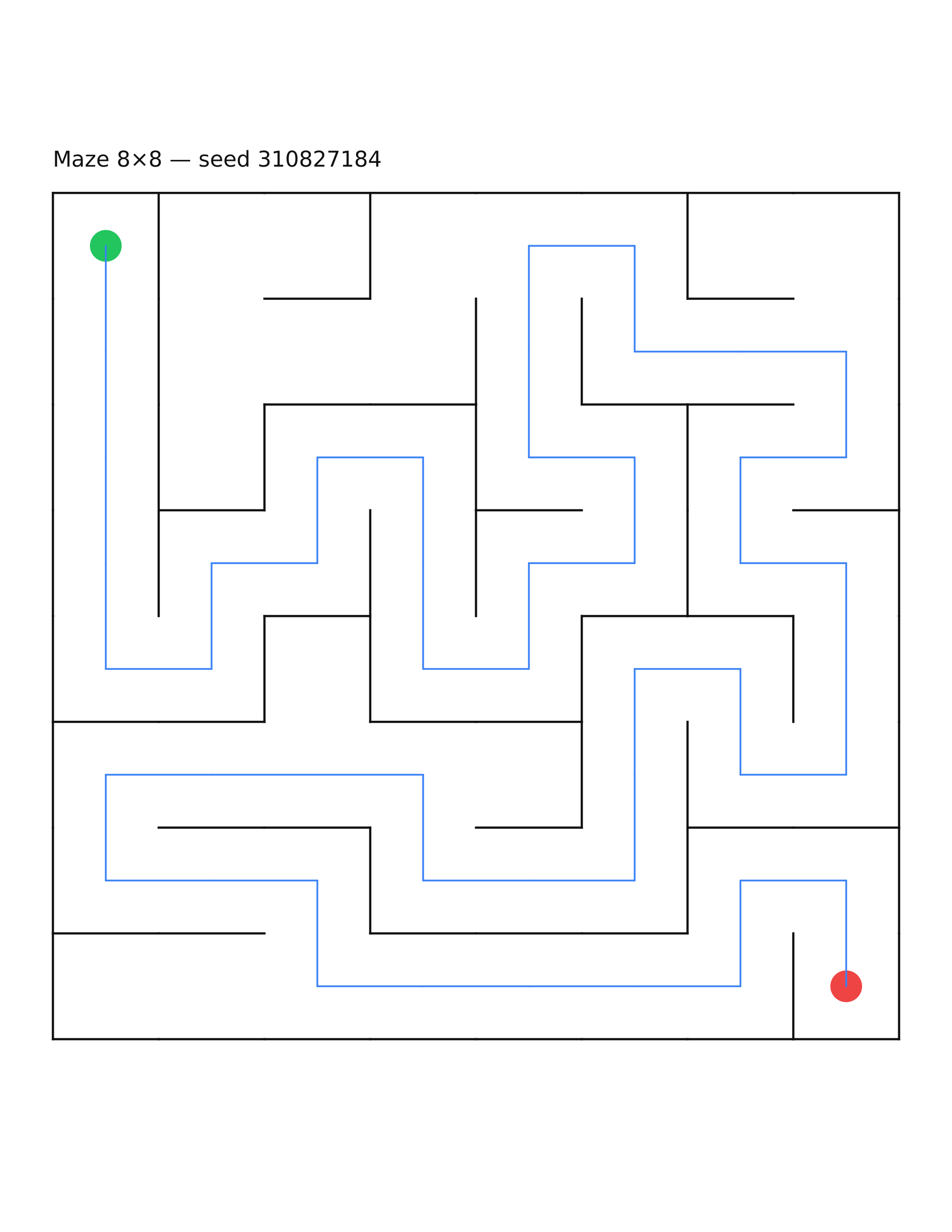 Maze 8×8 #32 — solution