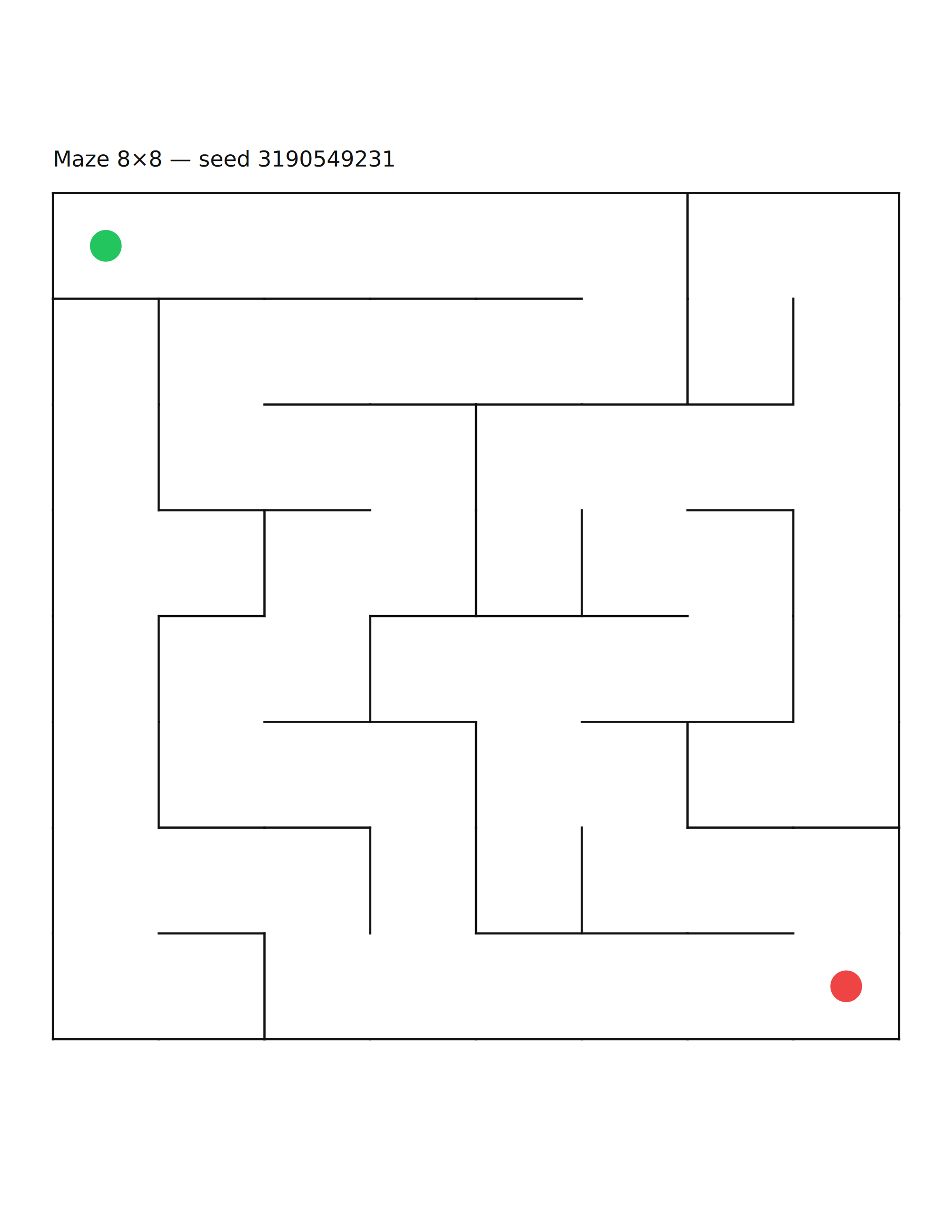 Maze 8×8 #3