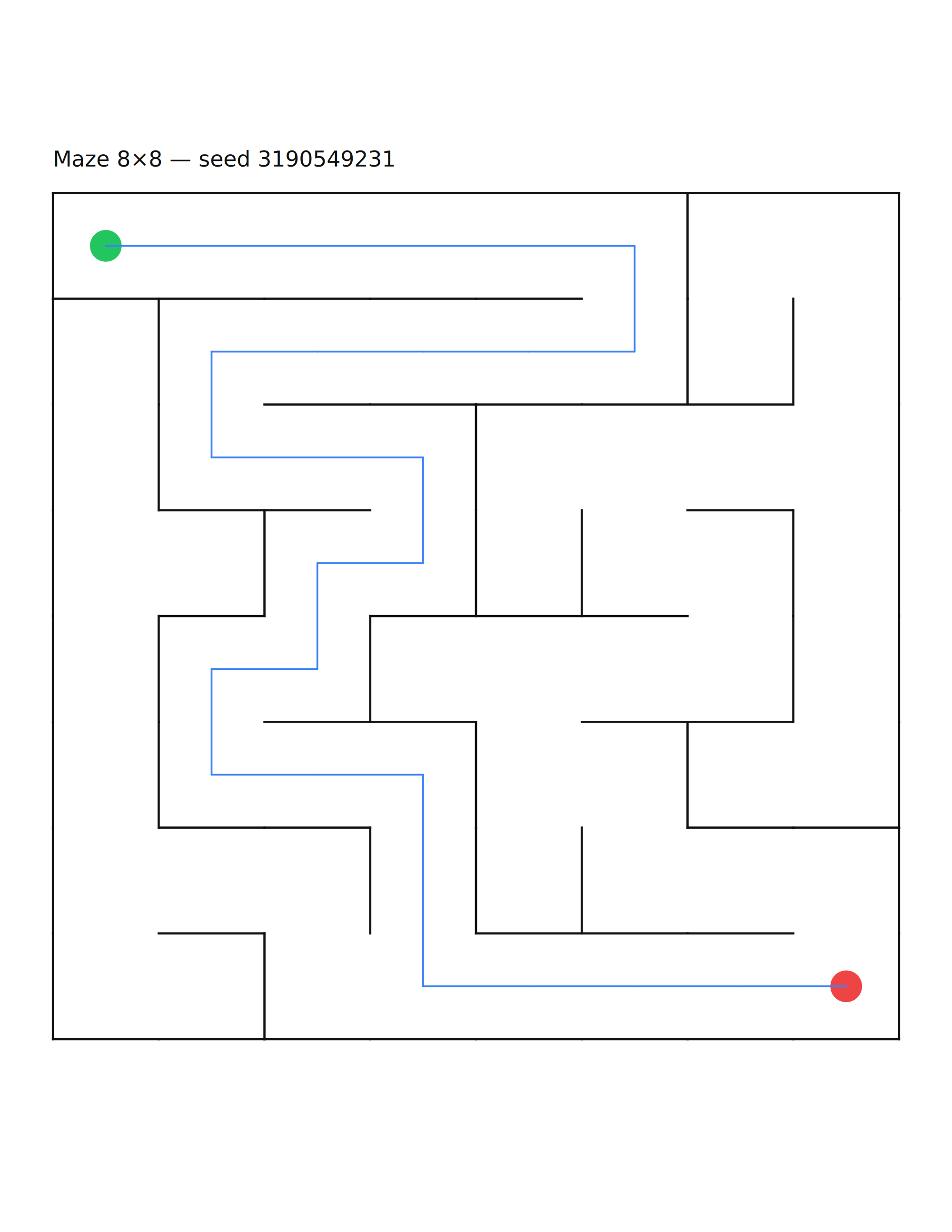 Maze 8×8 #3 — solution