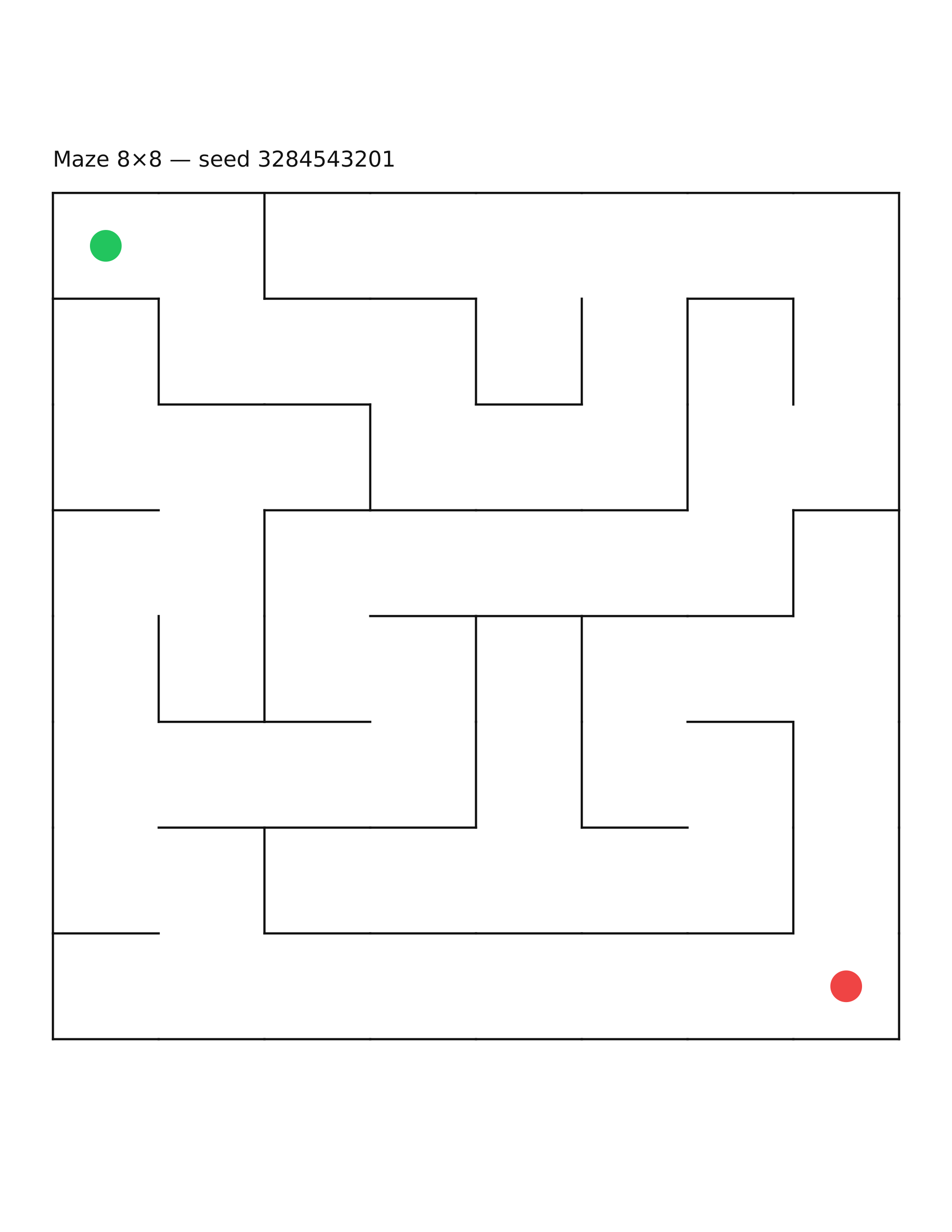 Maze 8×8 #33