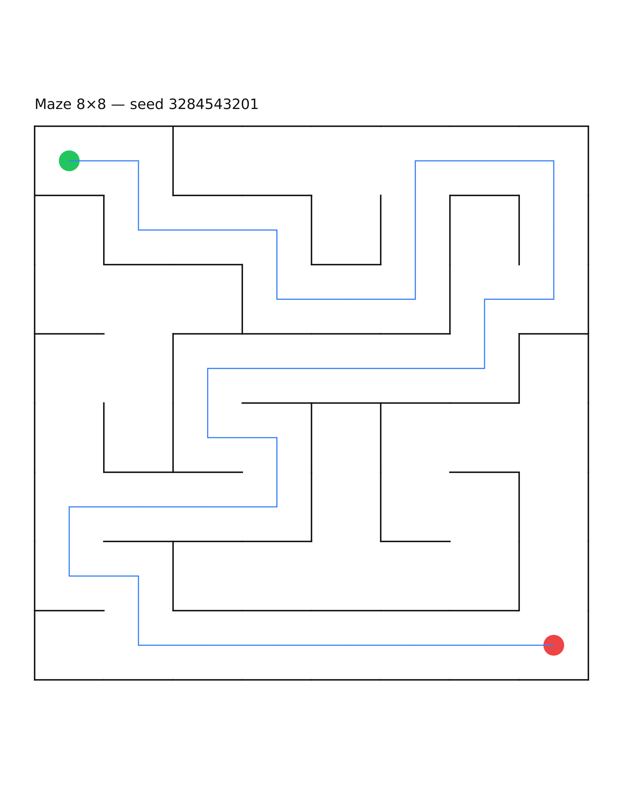 Maze 8×8 #33 — solution
