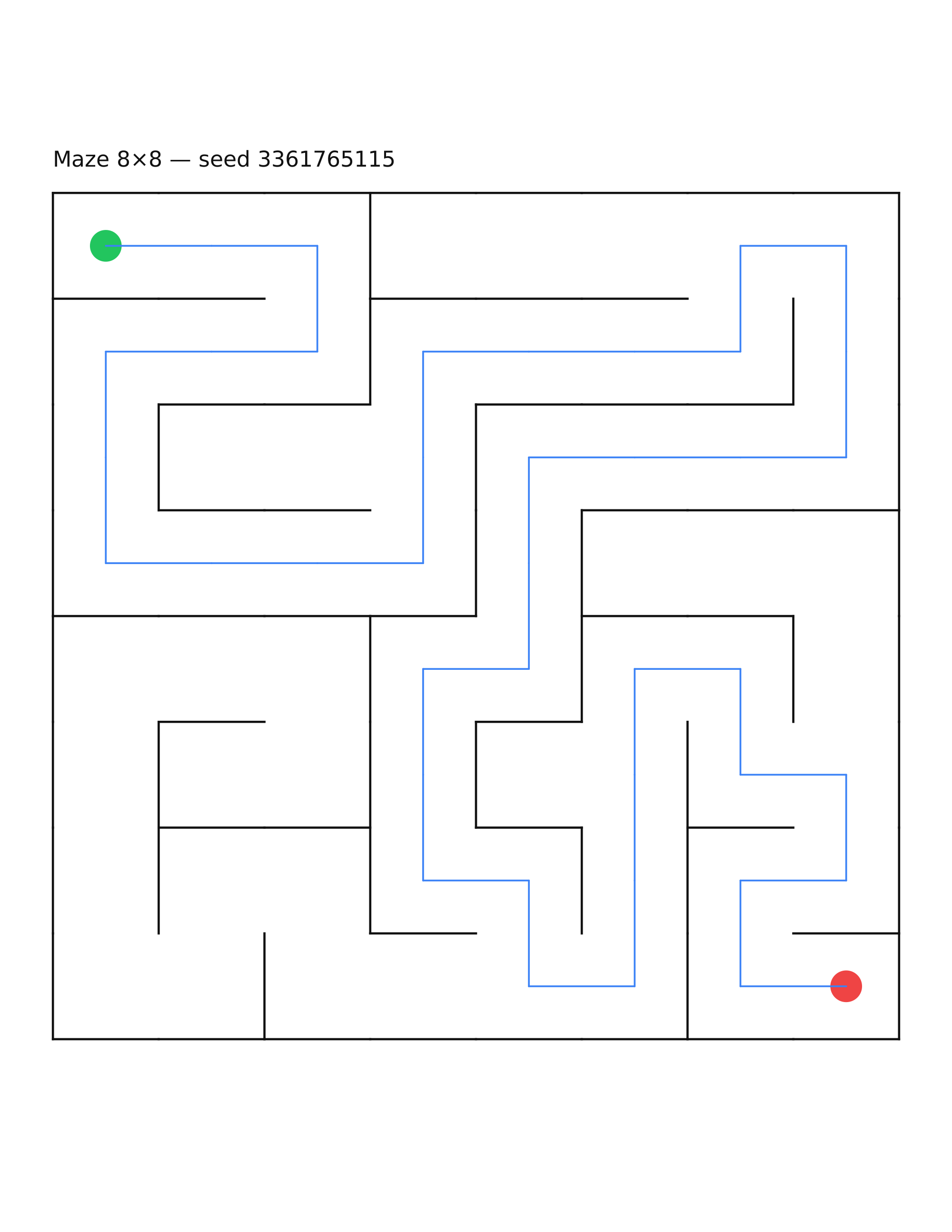 Maze 8×8 #24 — solution