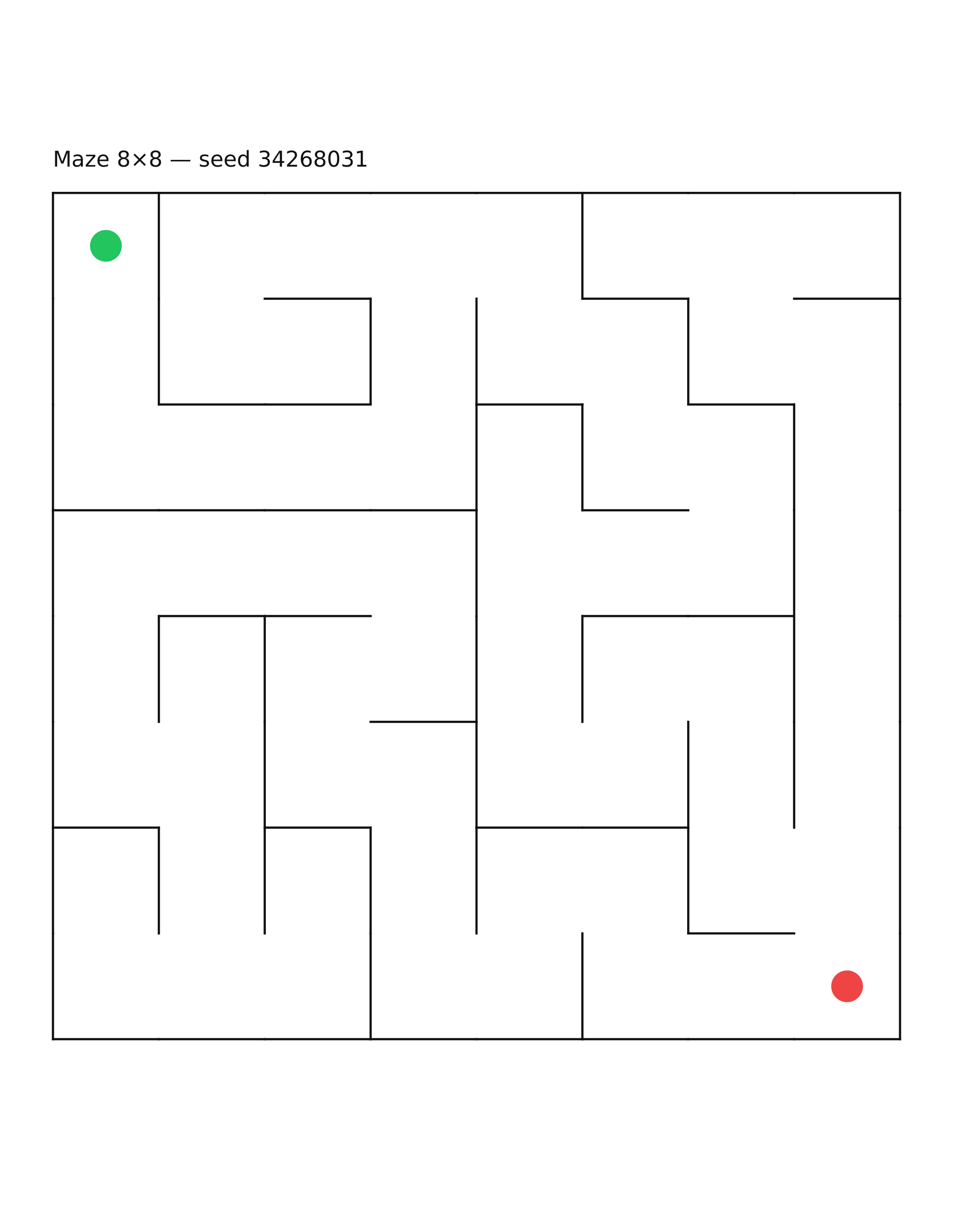 Maze 8×8 #13