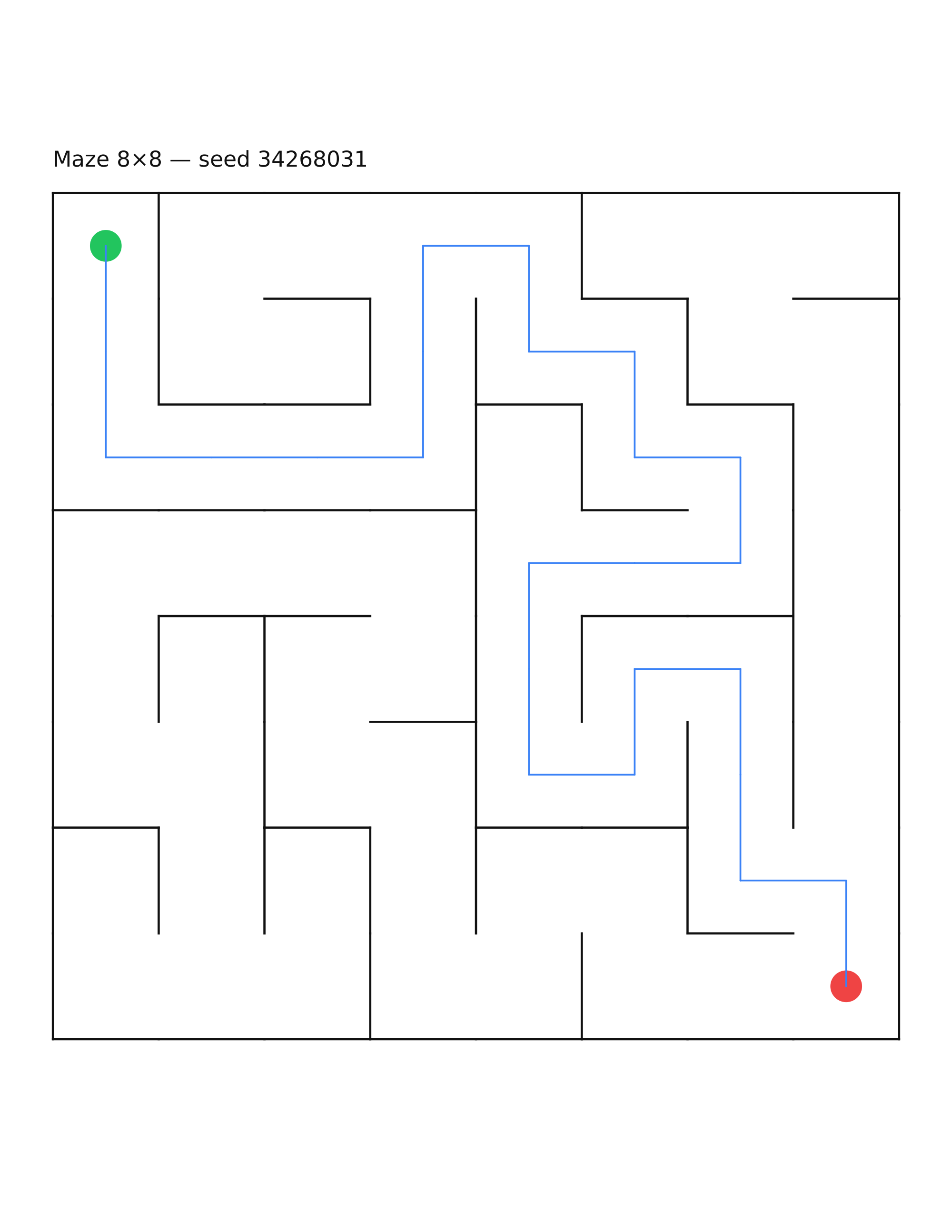 Maze 8×8 #13 — solution