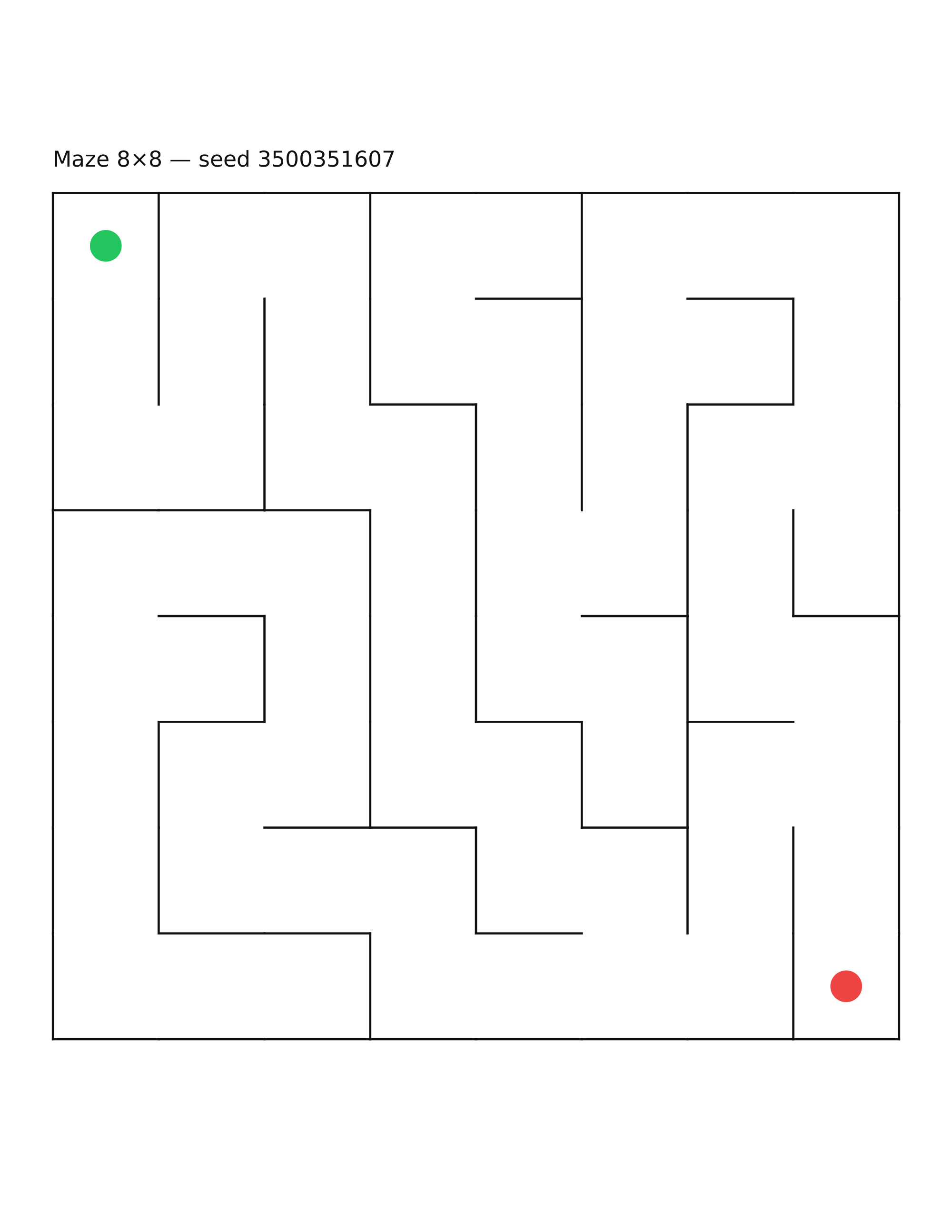 Maze 8×8 #25
