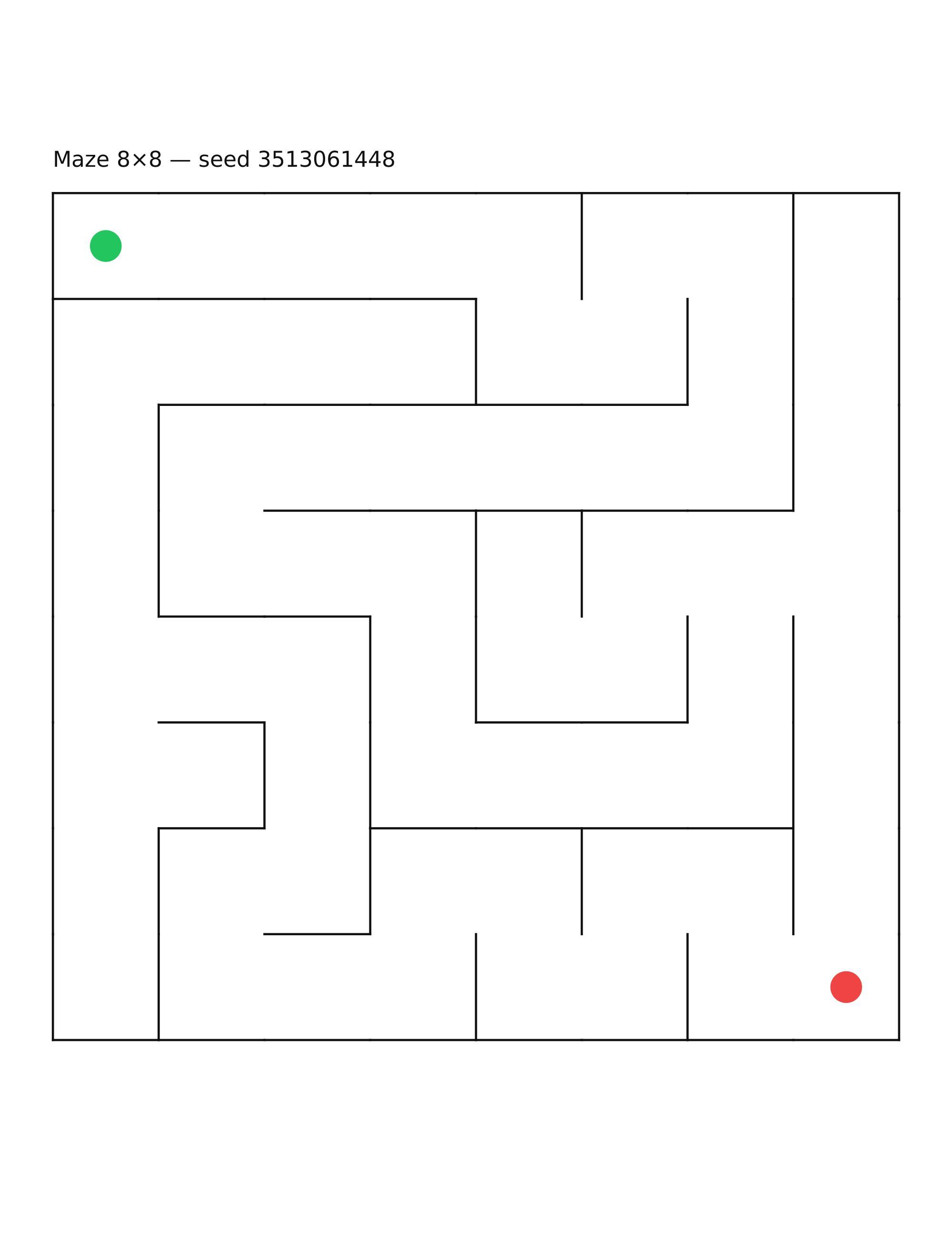 Maze 8×8 #25