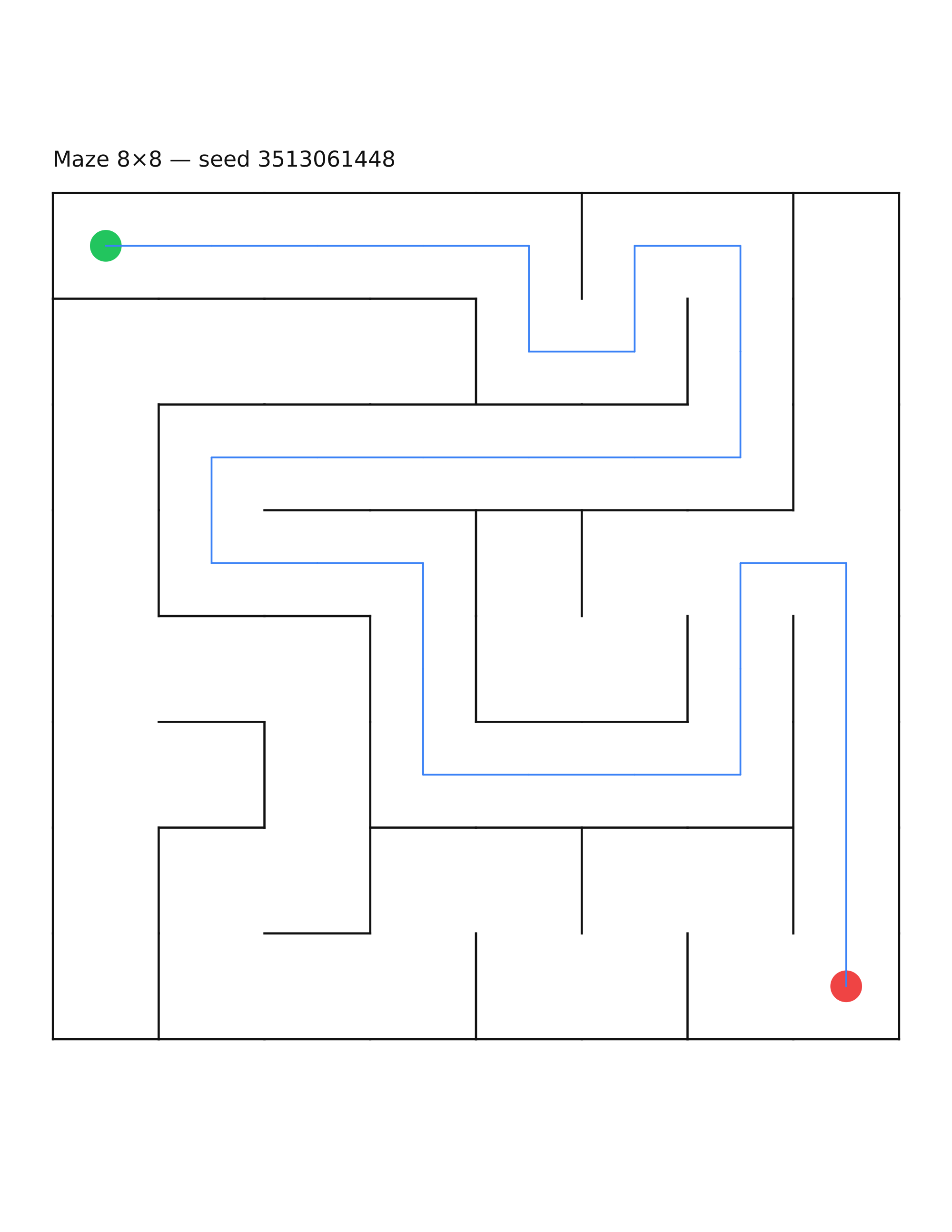 Maze 8×8 #25 — solution