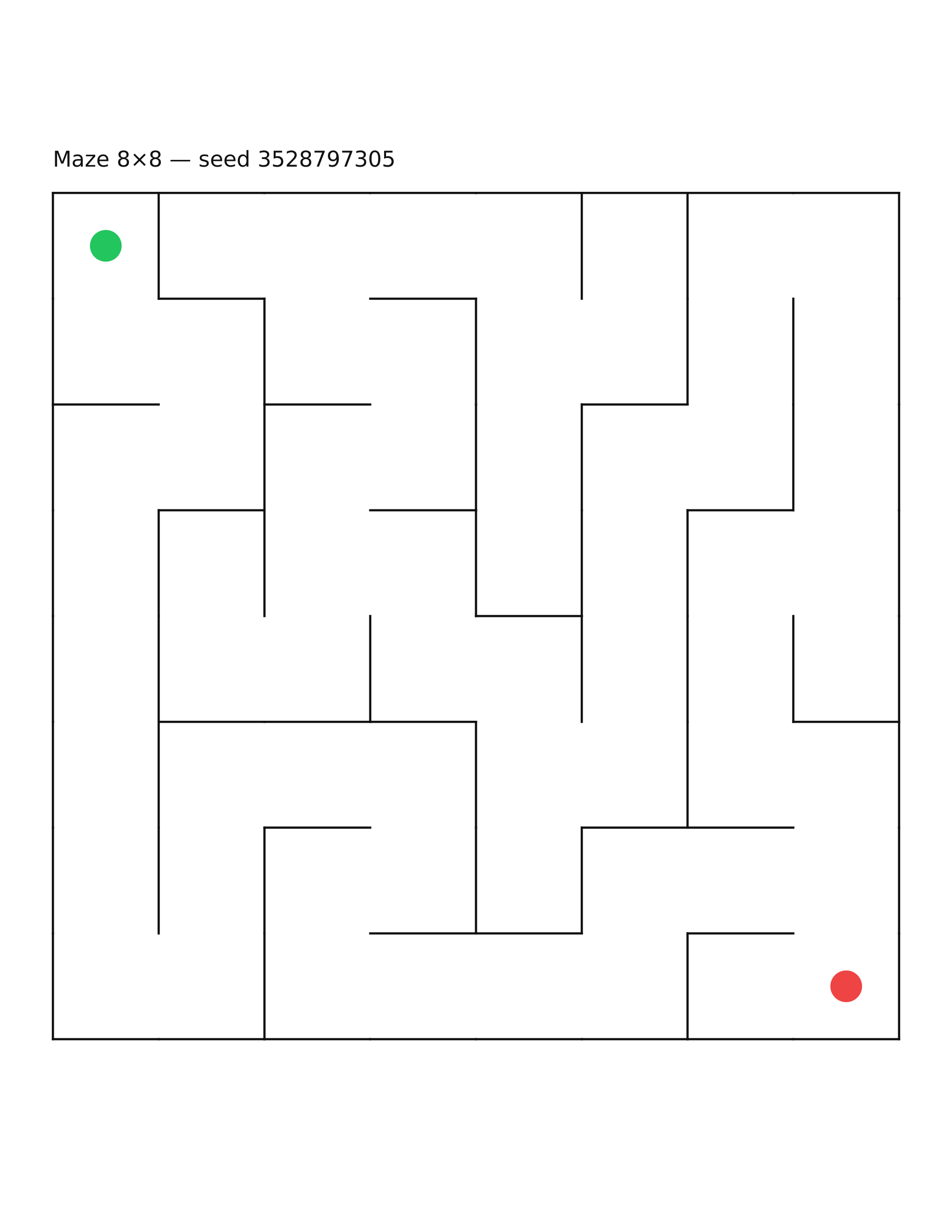 Maze 8×8 #32