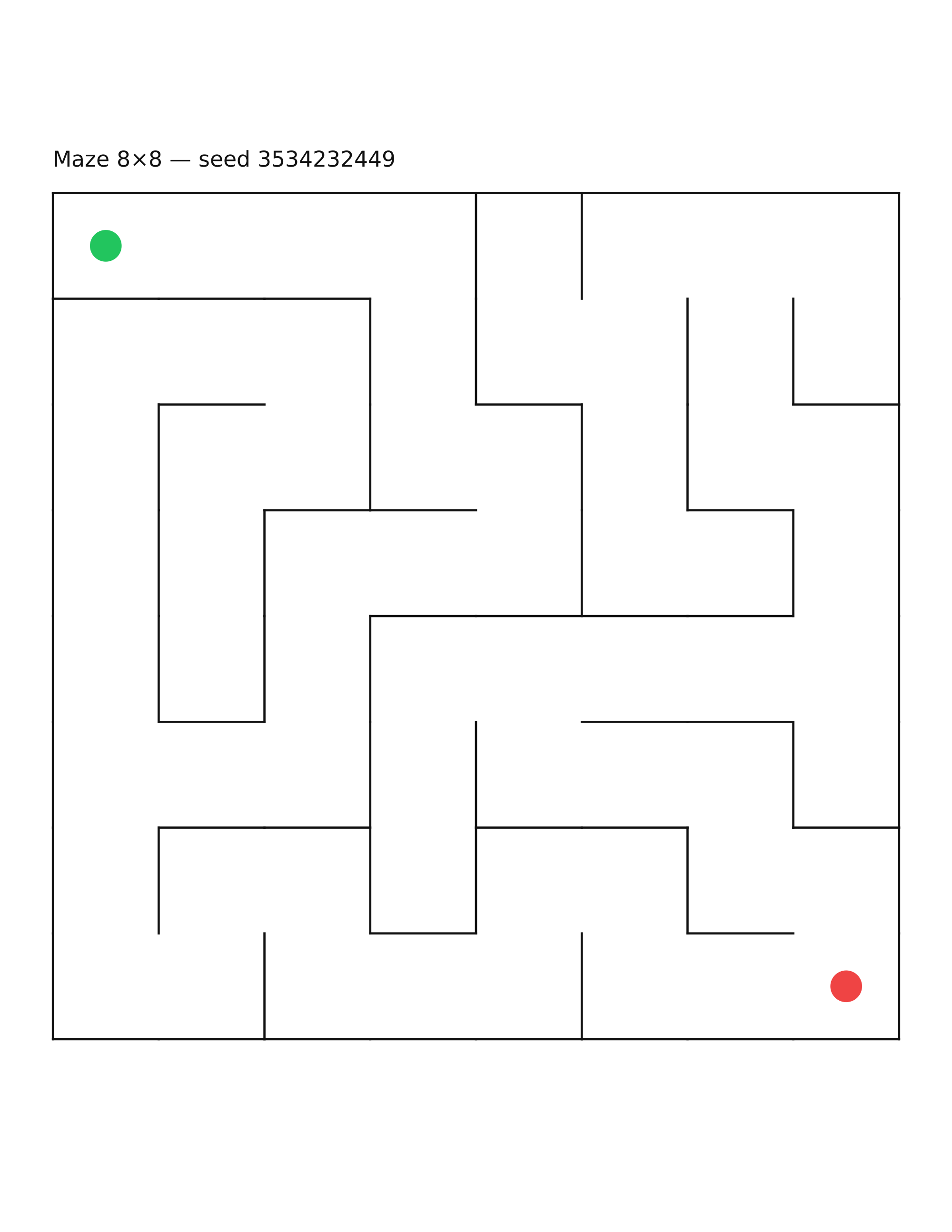 Maze 8×8 #4
