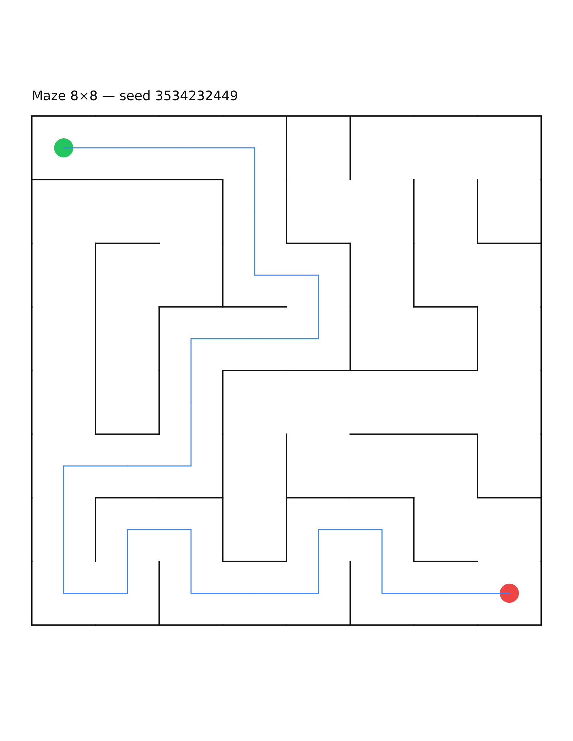 Maze 8×8 #4 — solution