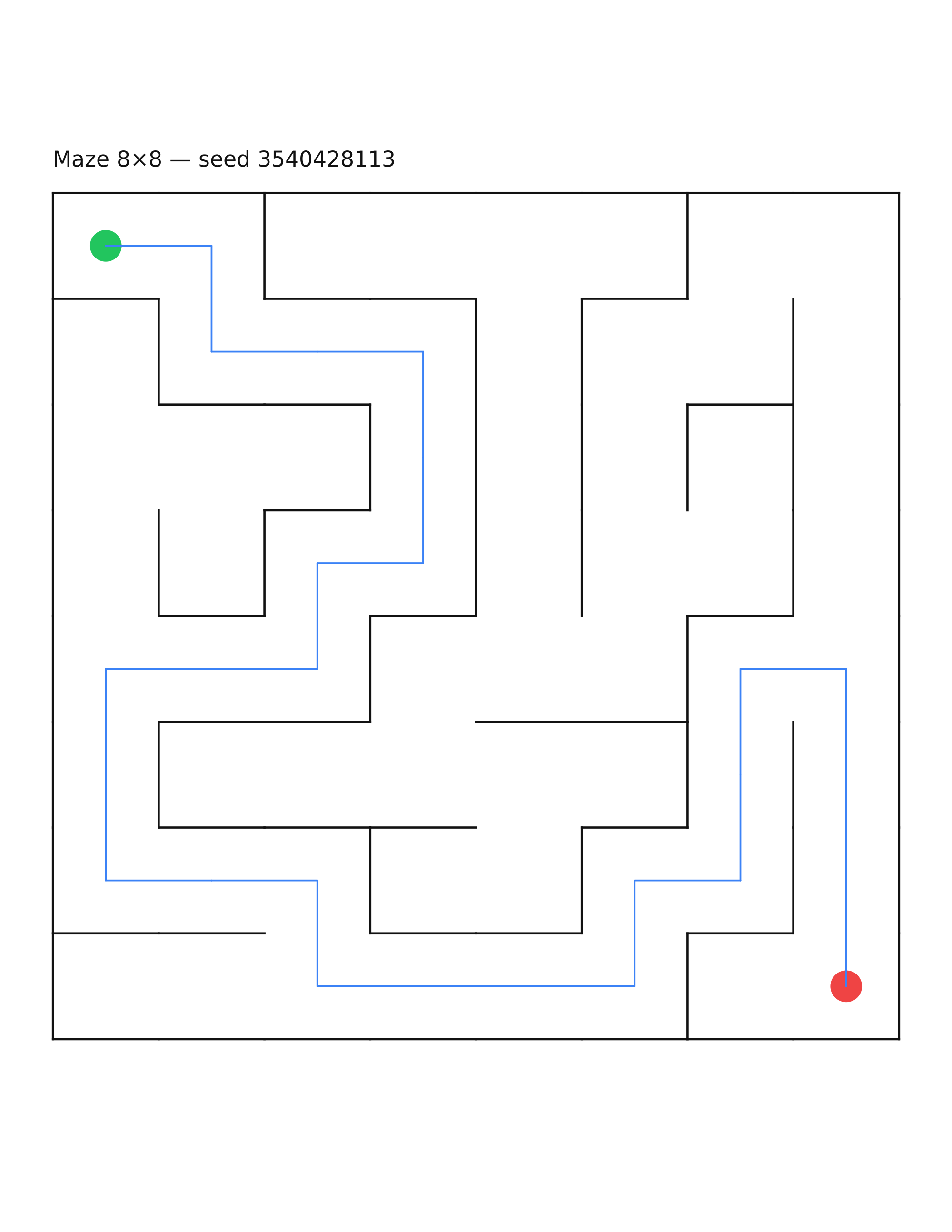 Maze 8×8 #39 — solution