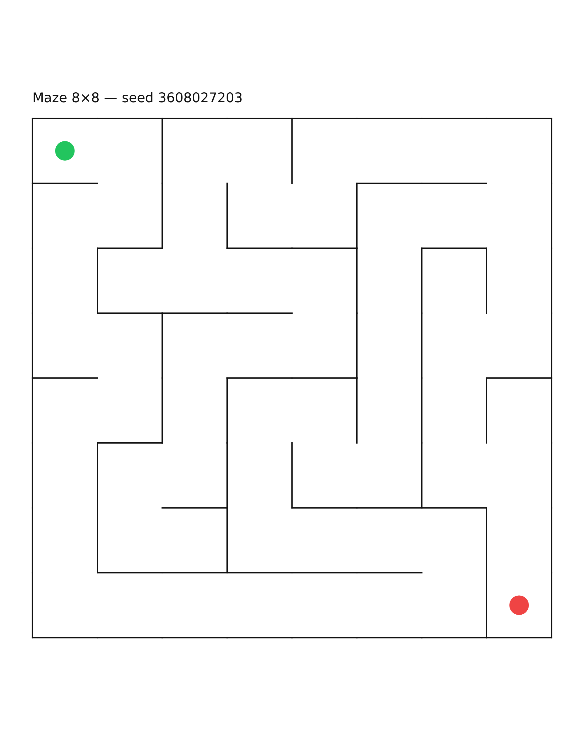 Maze 8×8 #5