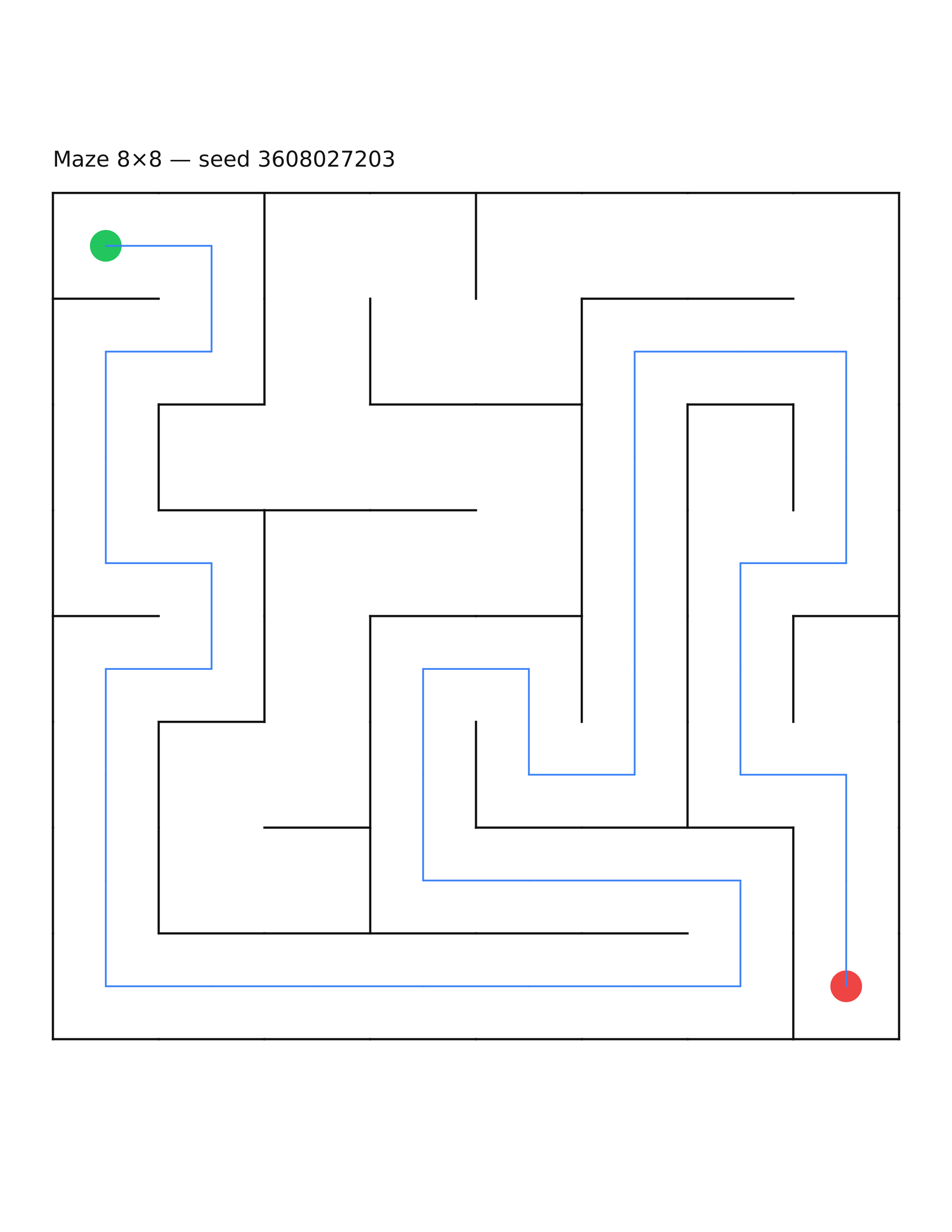 Maze 8×8 #5 — solution