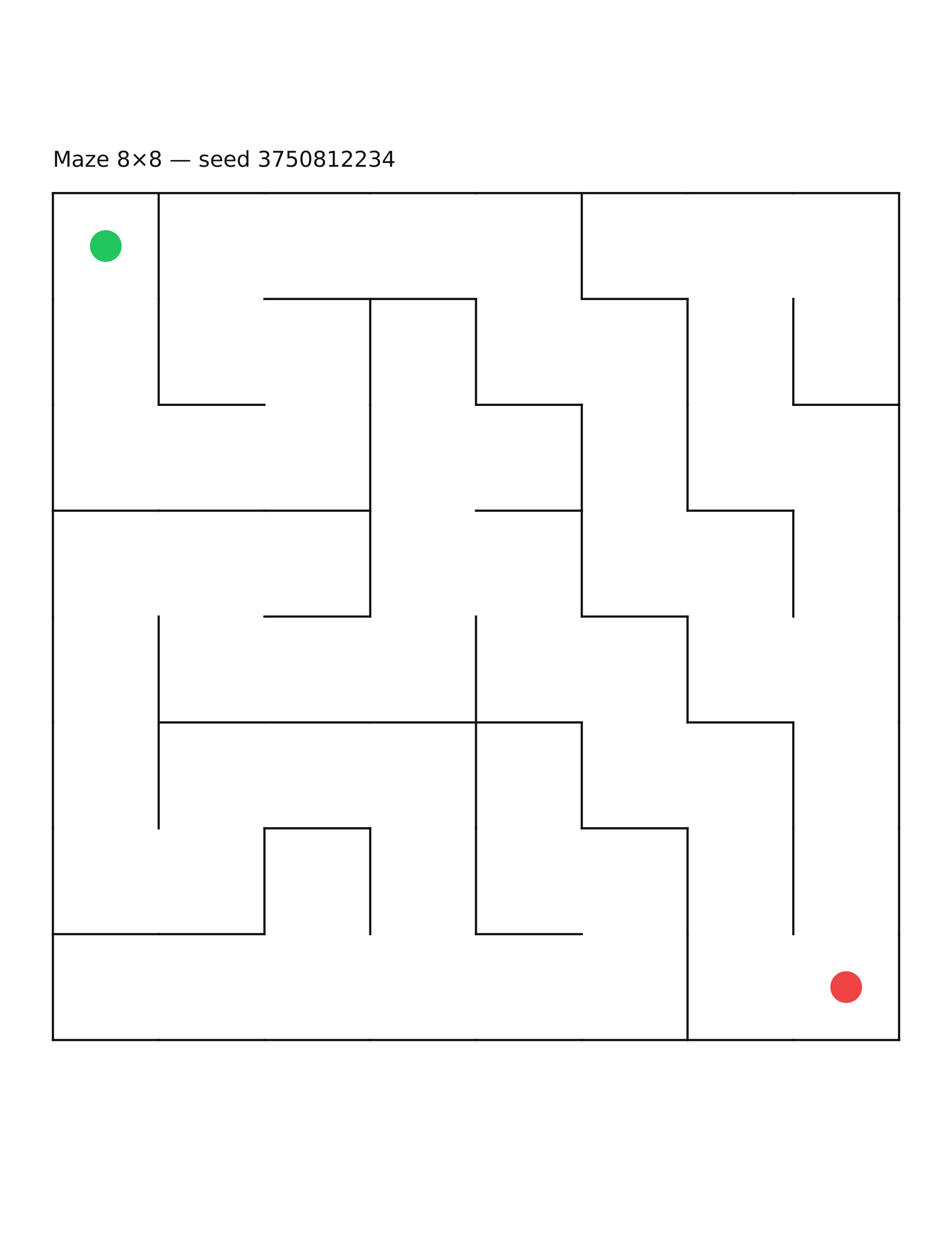 Maze 8×8 #20