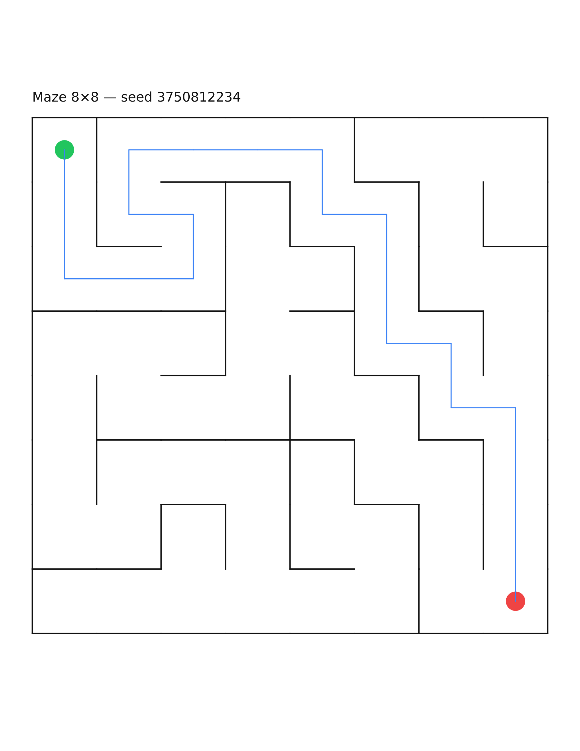 Maze 8×8 #20 — solution