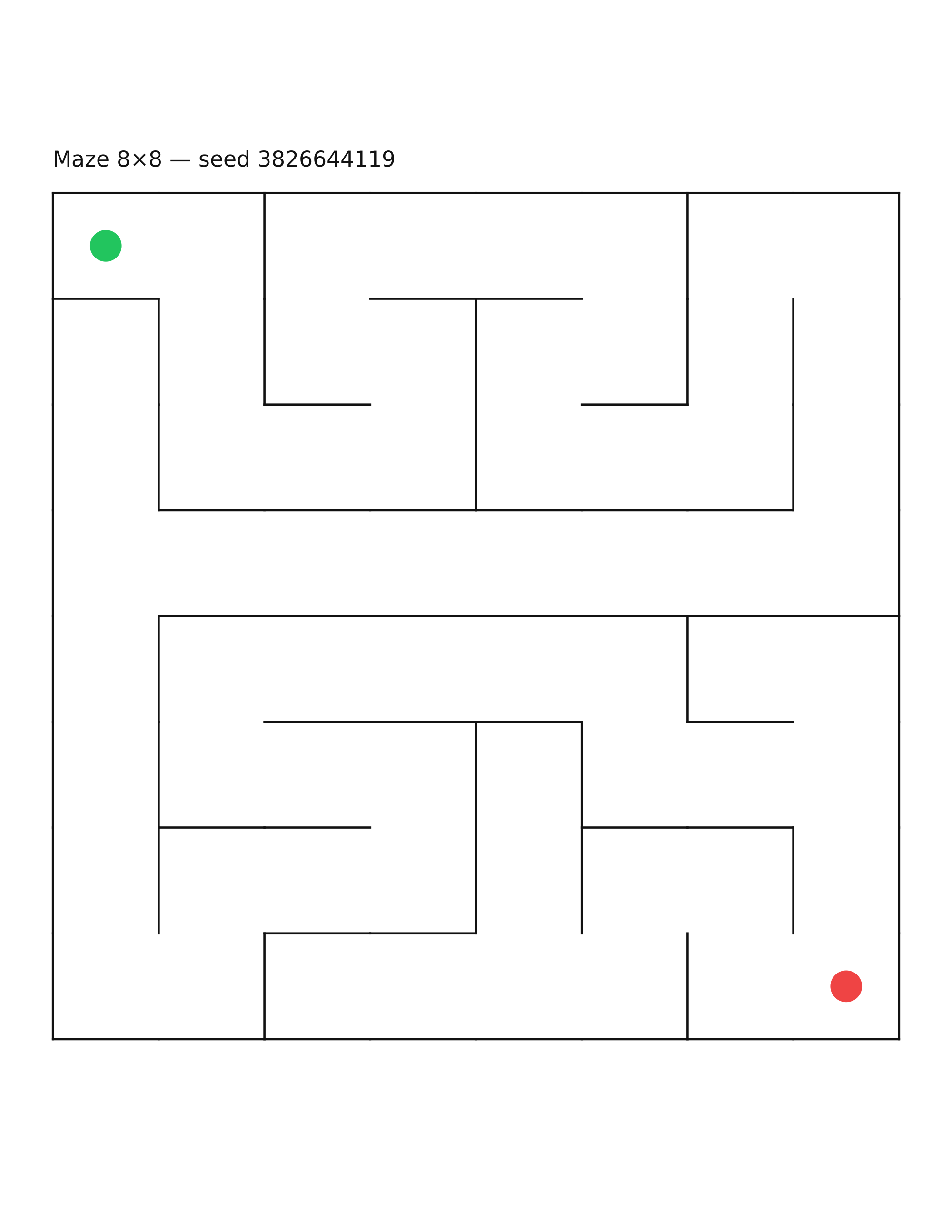 Maze 8×8 #9