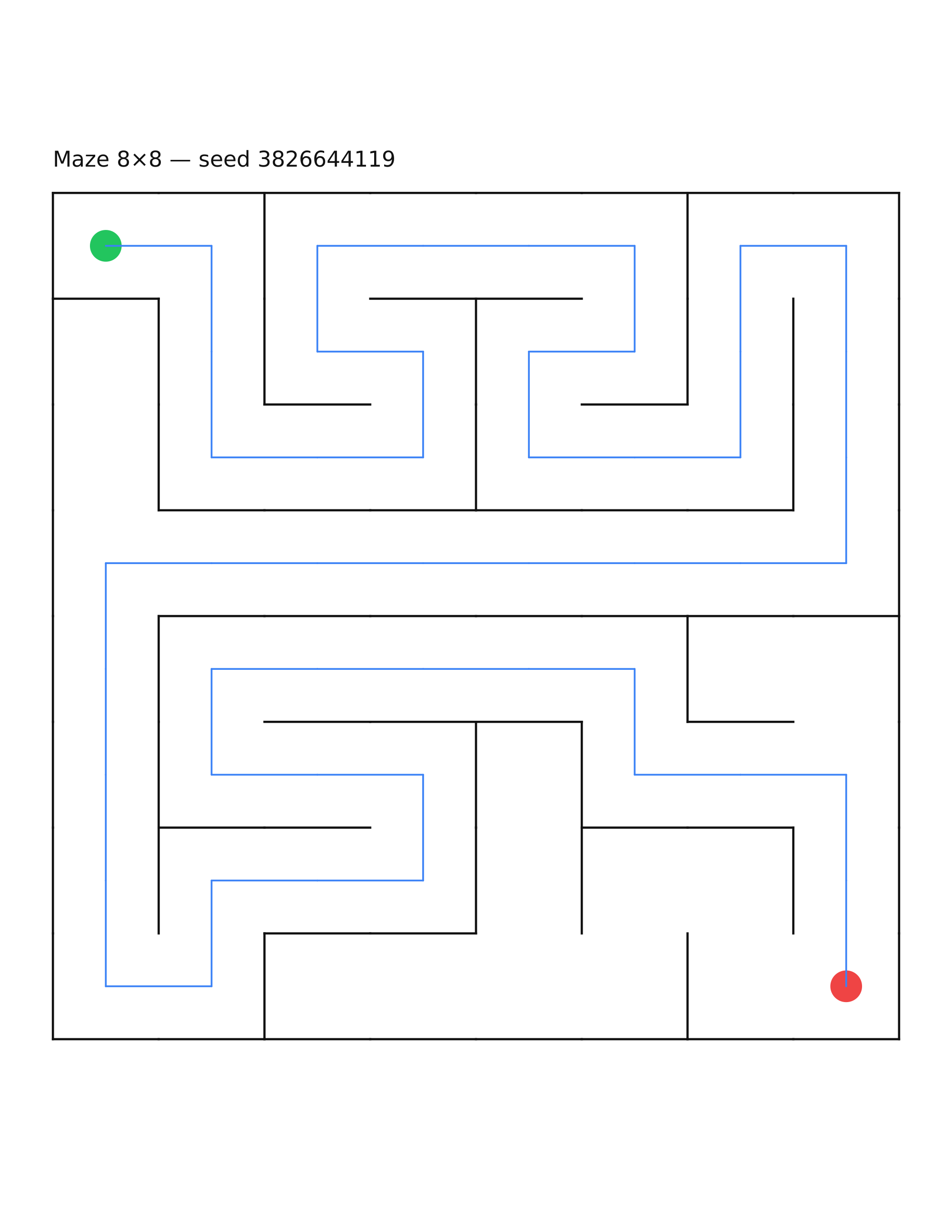 Maze 8×8 #9 — solution
