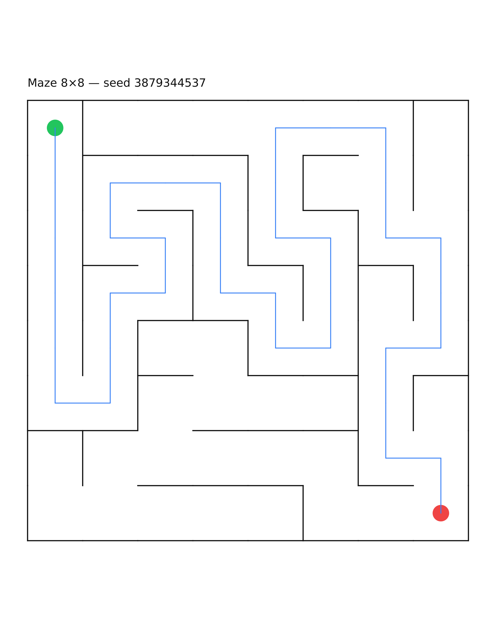 Maze 8×8 #26 — solution