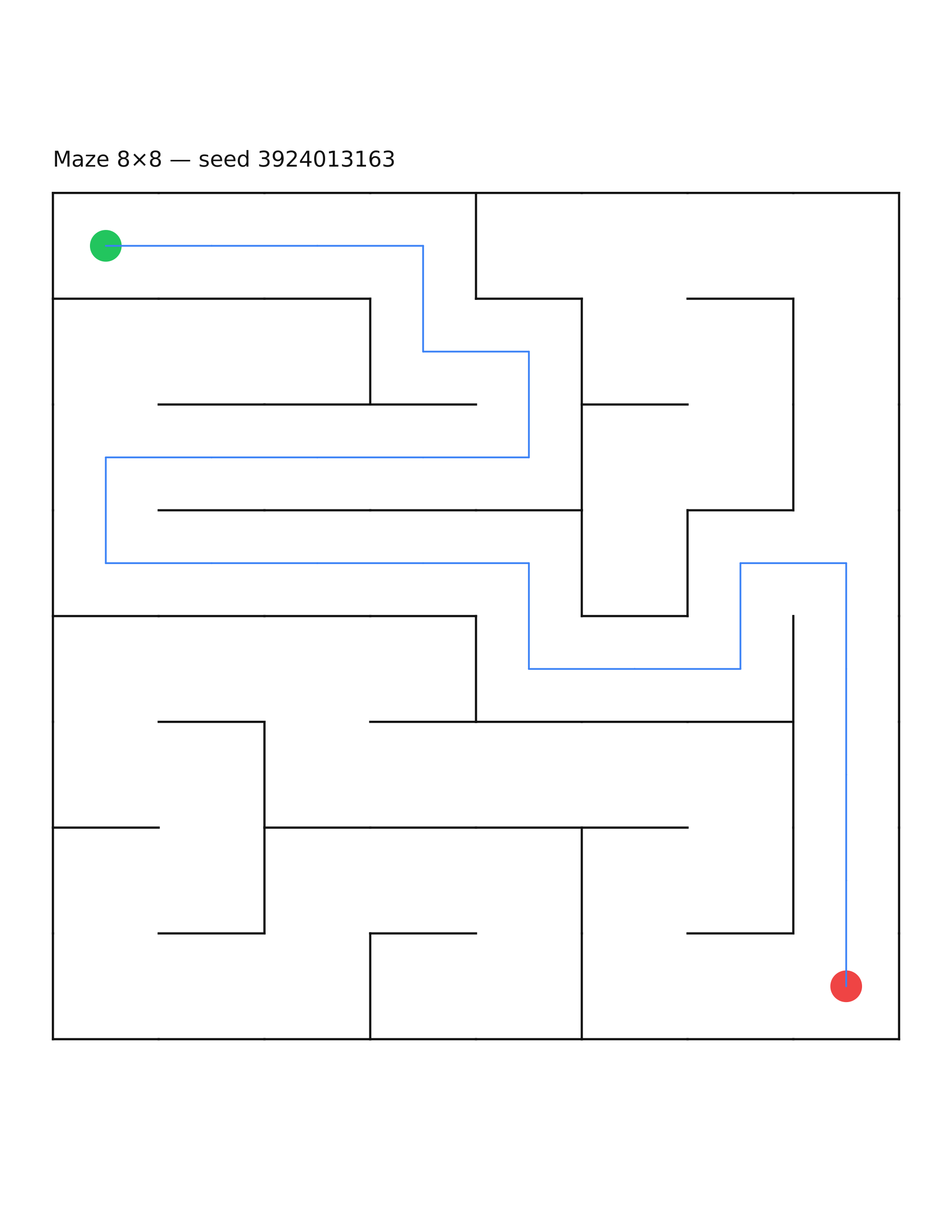 Maze 8×8 #14 — solution
