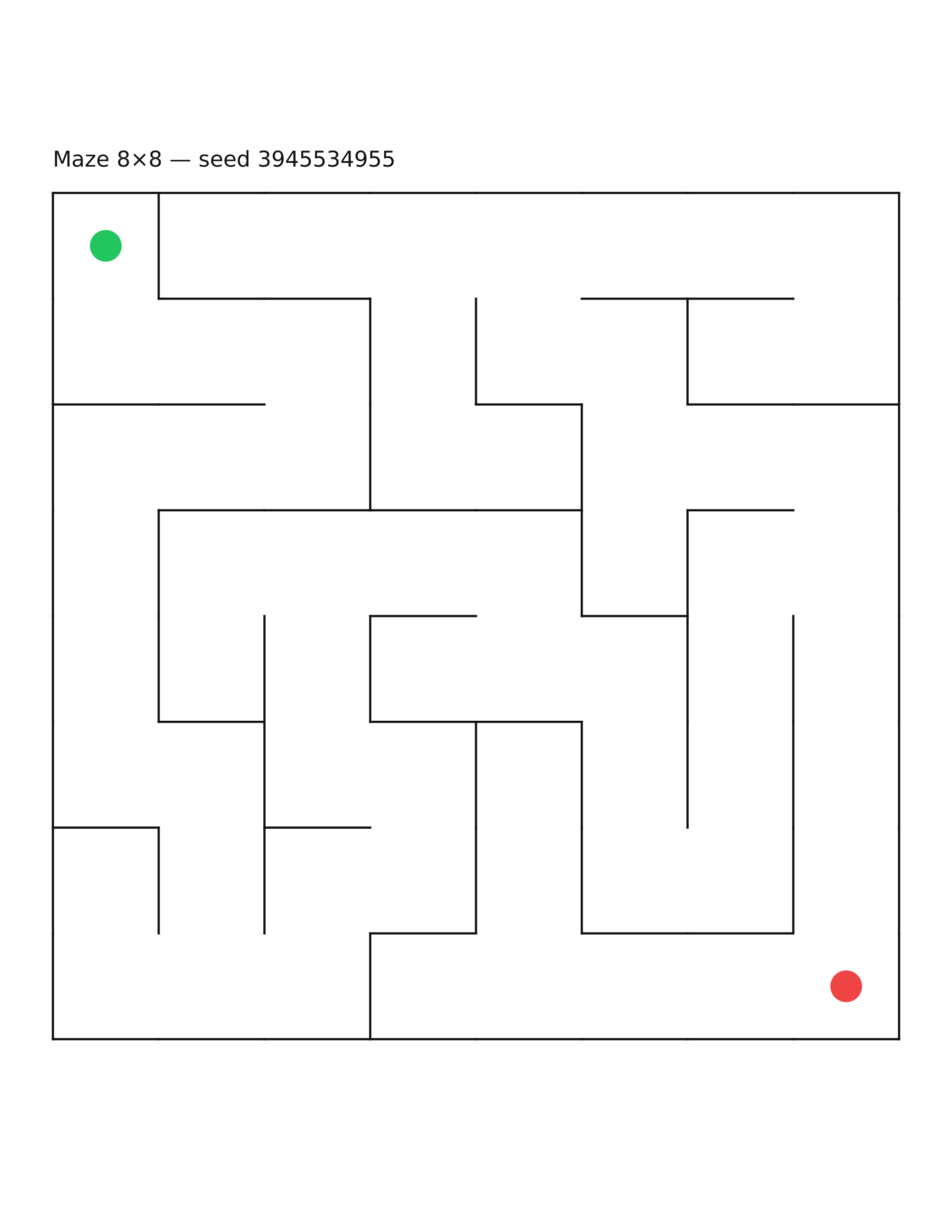 Maze 8×8 #5