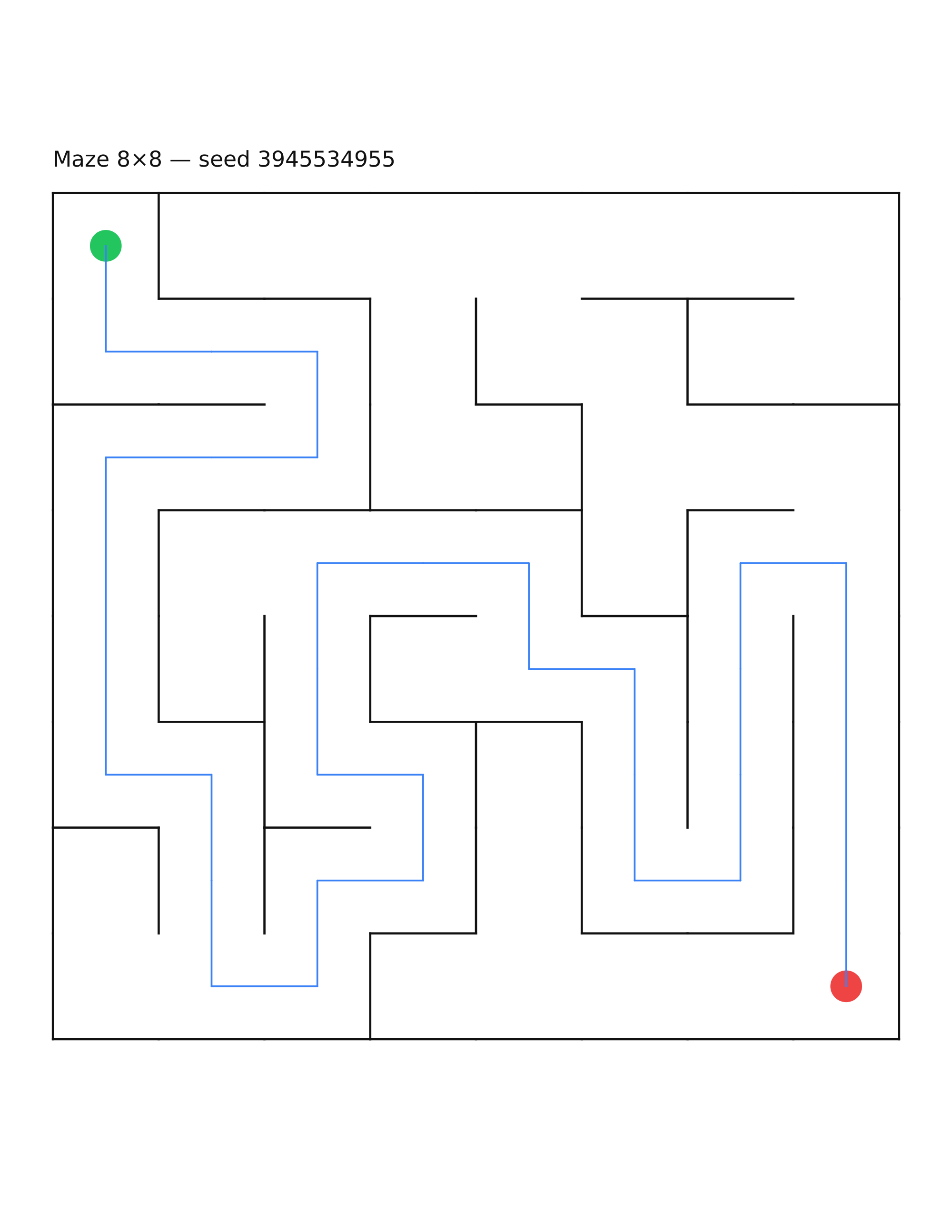 Maze 8×8 #5 — solution
