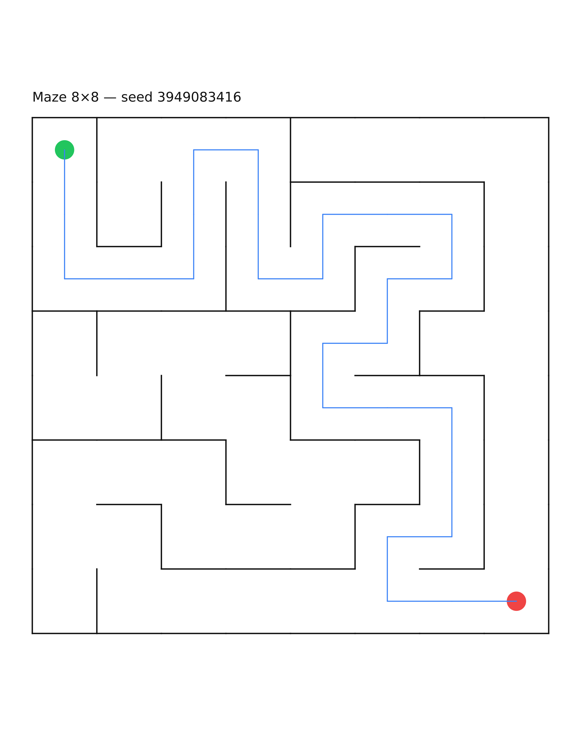Maze 8×8 #30 — solution