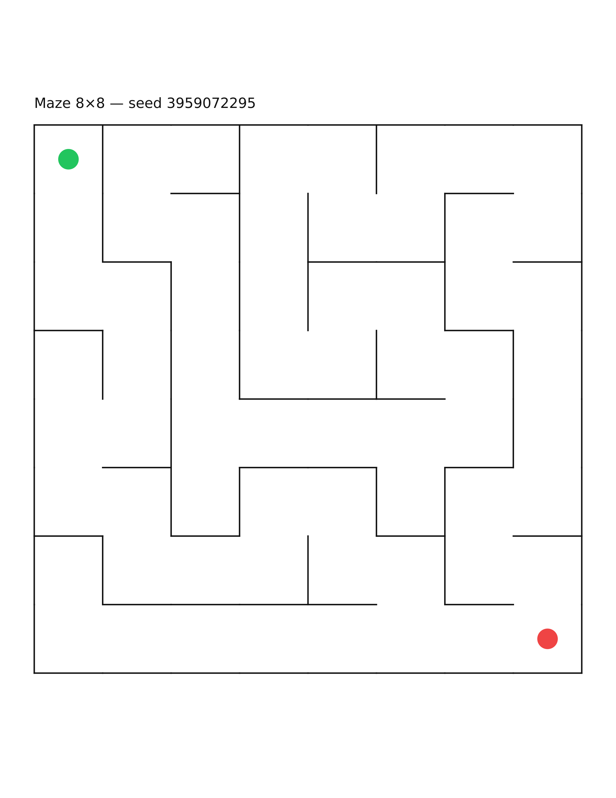 Maze 8×8 #15