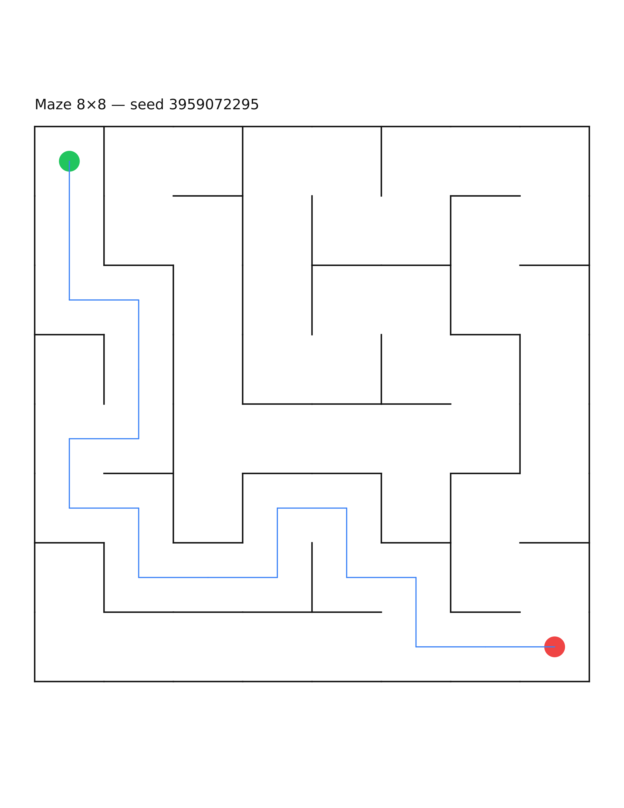 Maze 8×8 #15 — solution