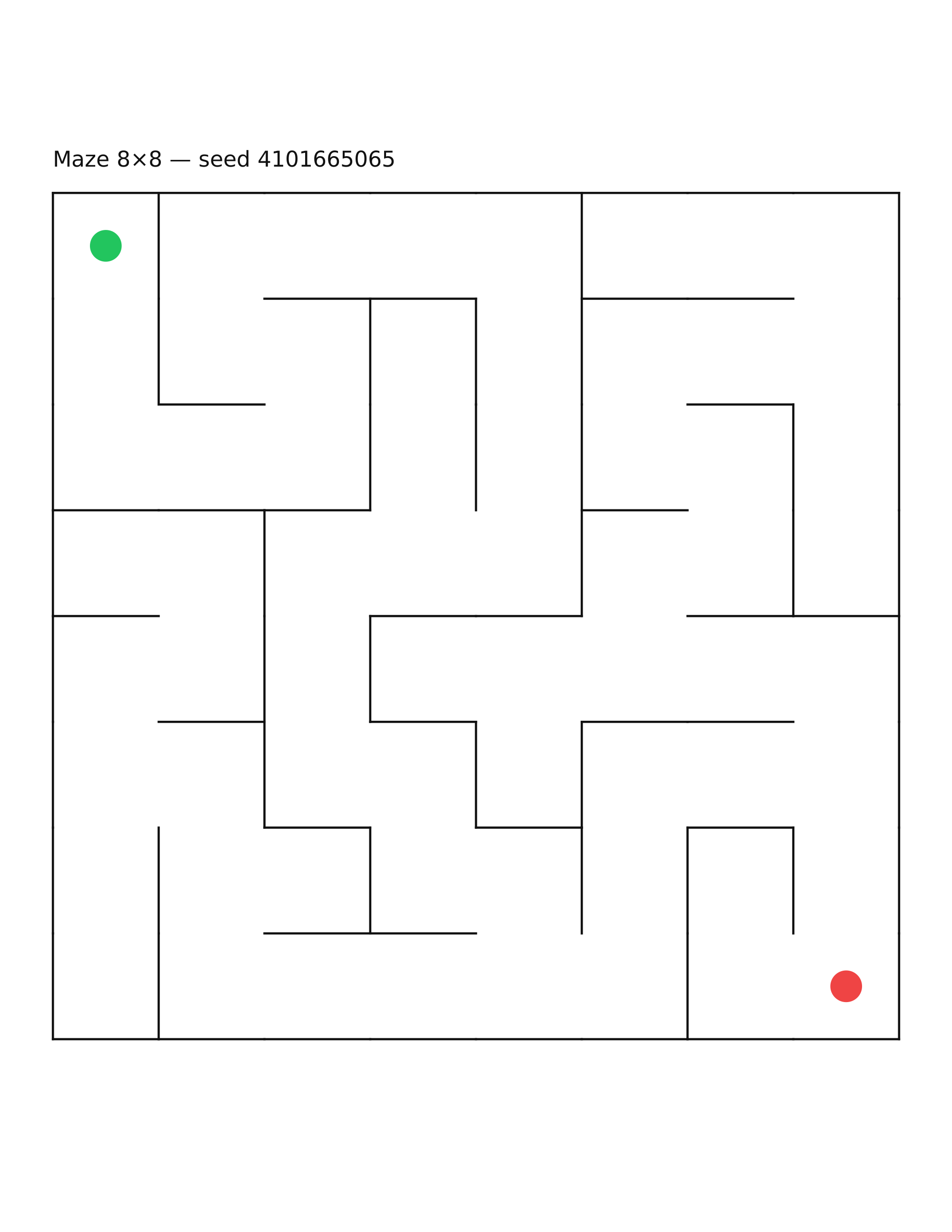 Maze 8×8 #6