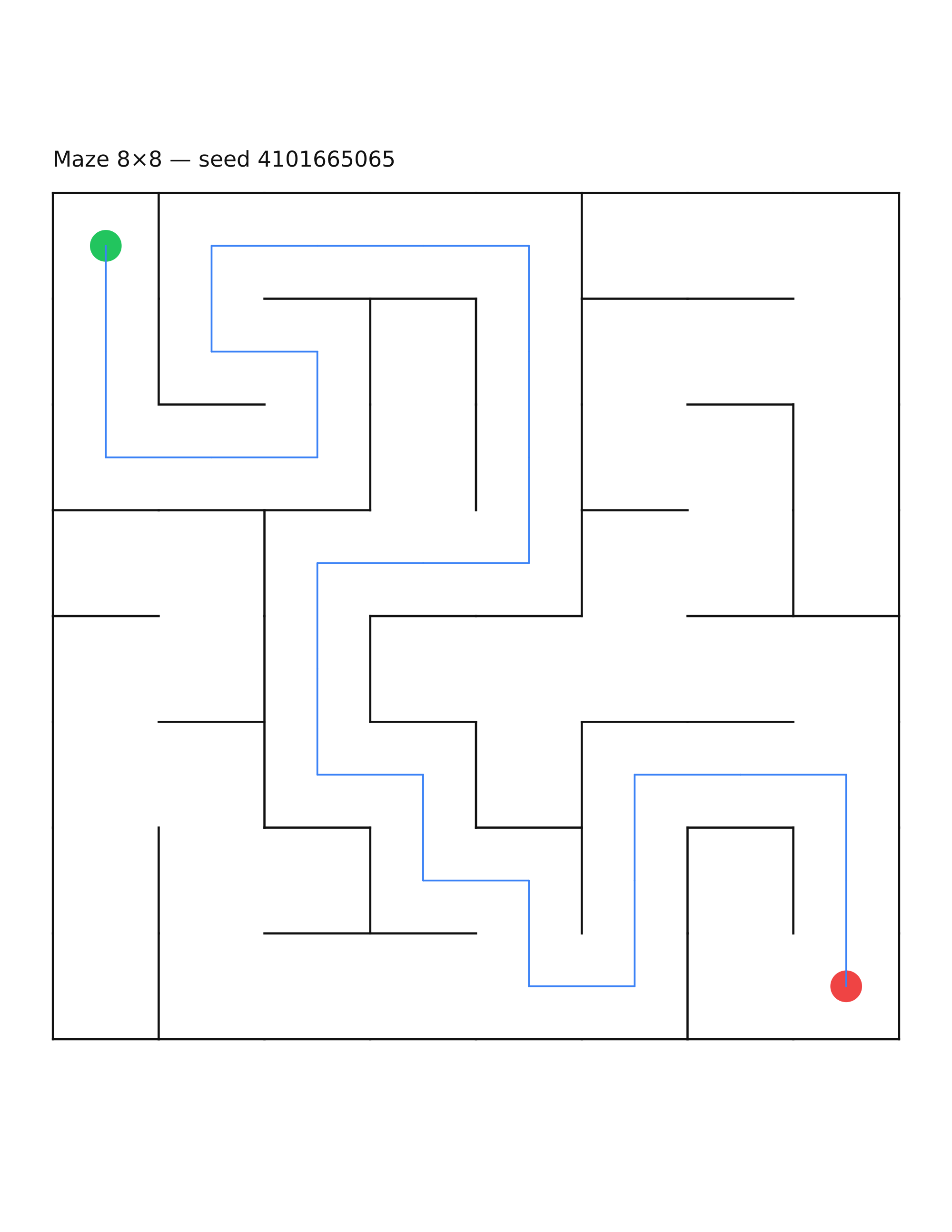 Maze 8×8 #6 — solution