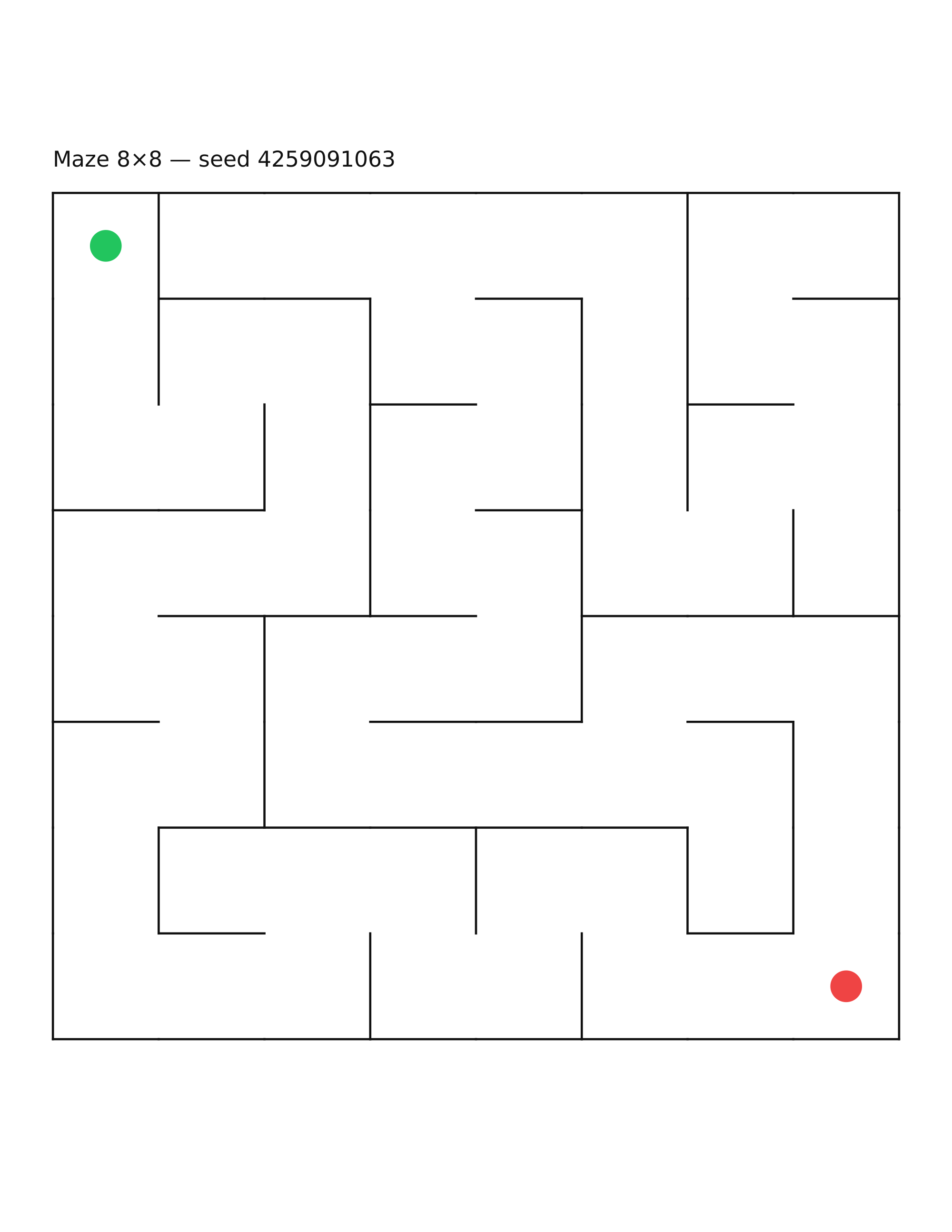 Maze 8×8 #10