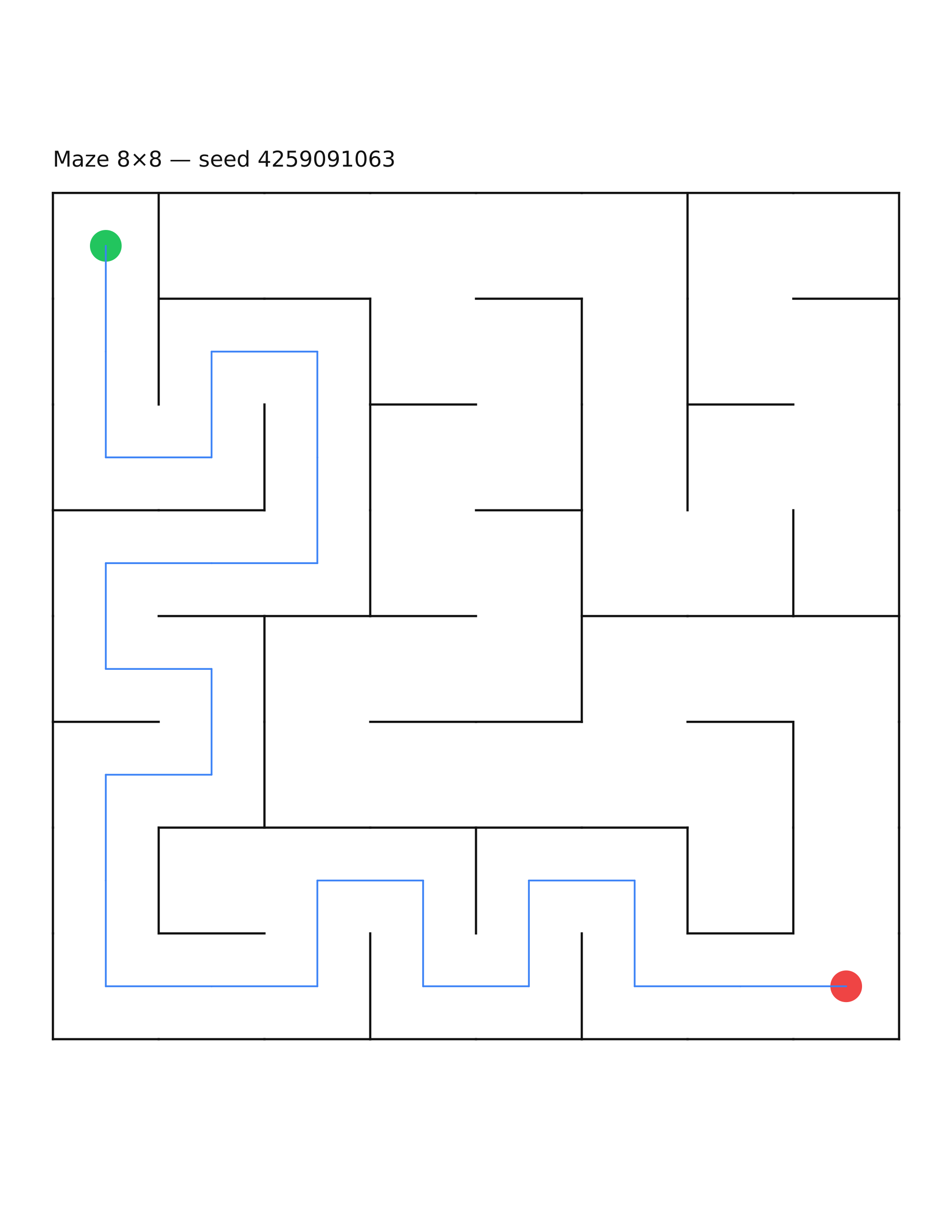 Maze 8×8 #10 — solution