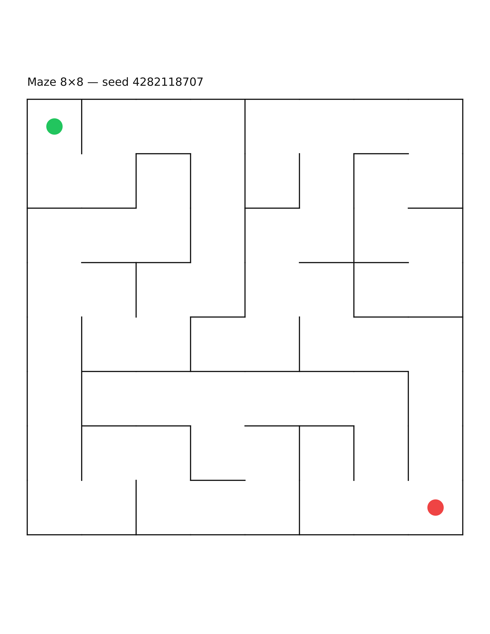 Maze 8×8 #7