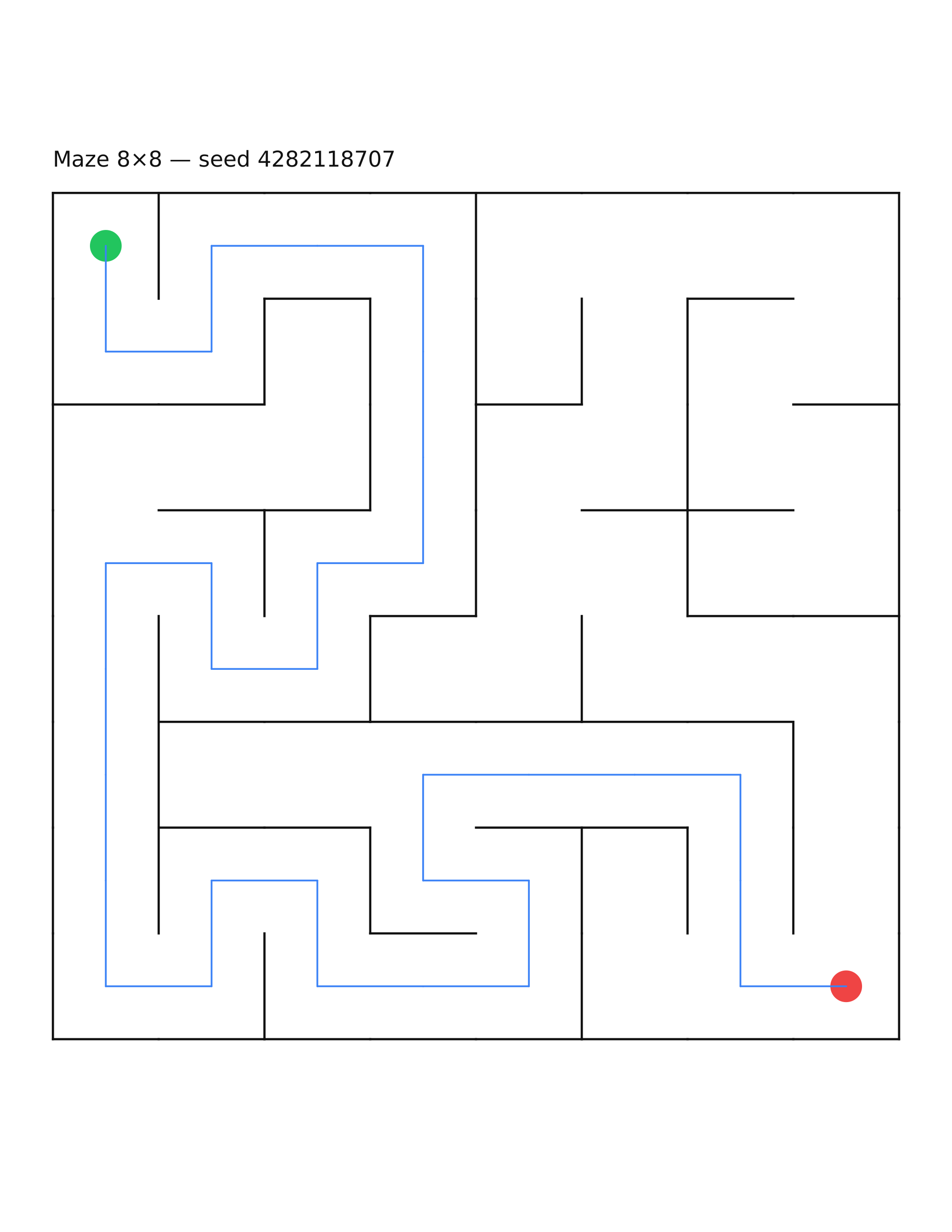 Maze 8×8 #7 — solution