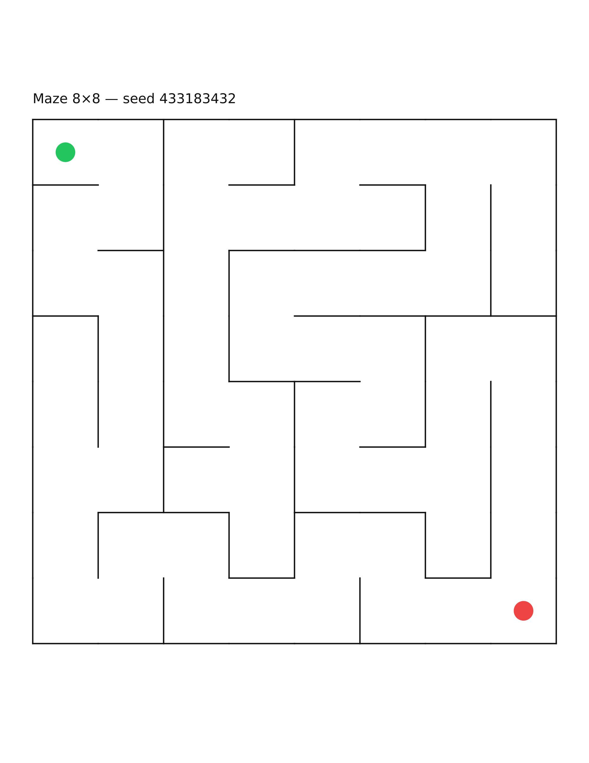 Maze 8×8 #6