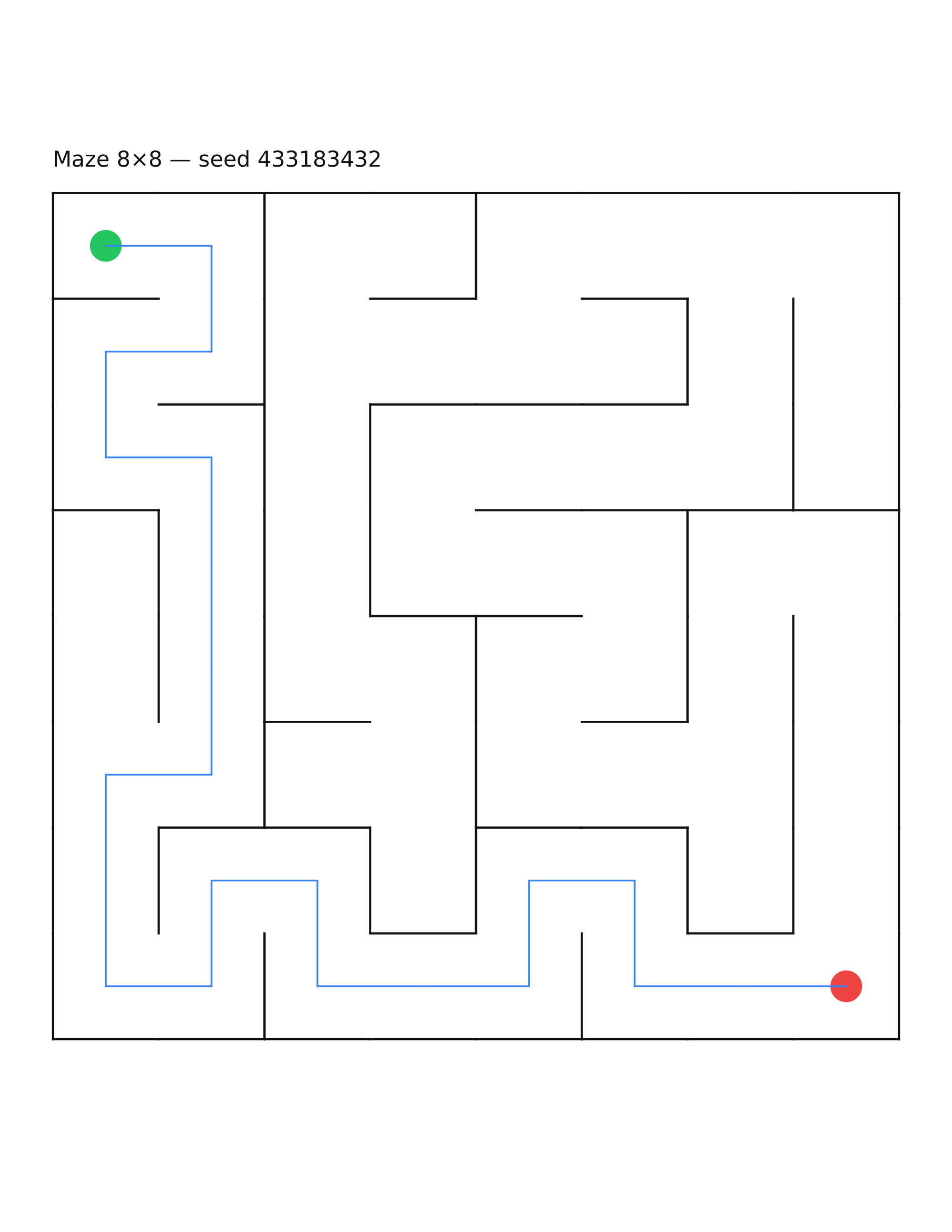 Maze 8×8 #6 — solution