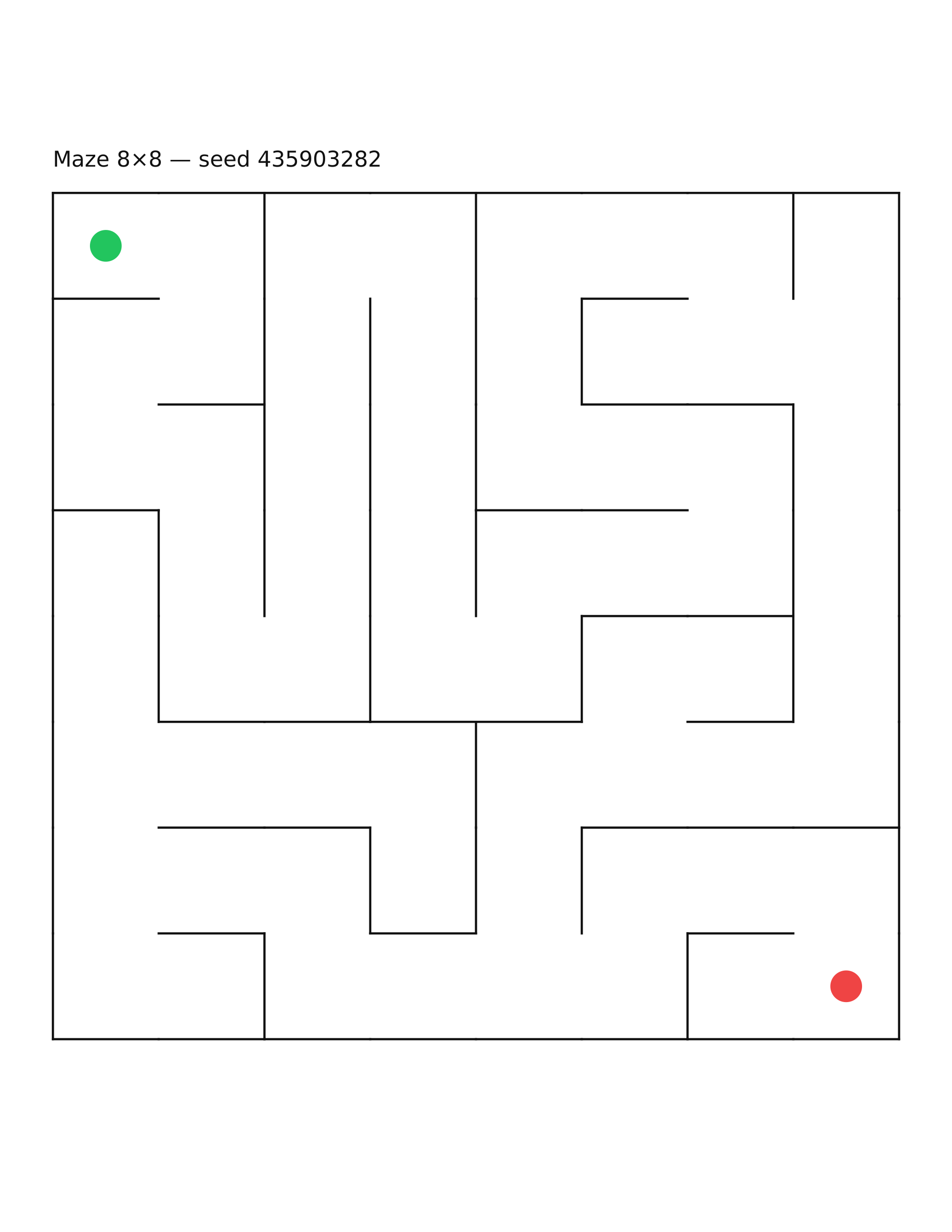 Maze 8×8 #31
