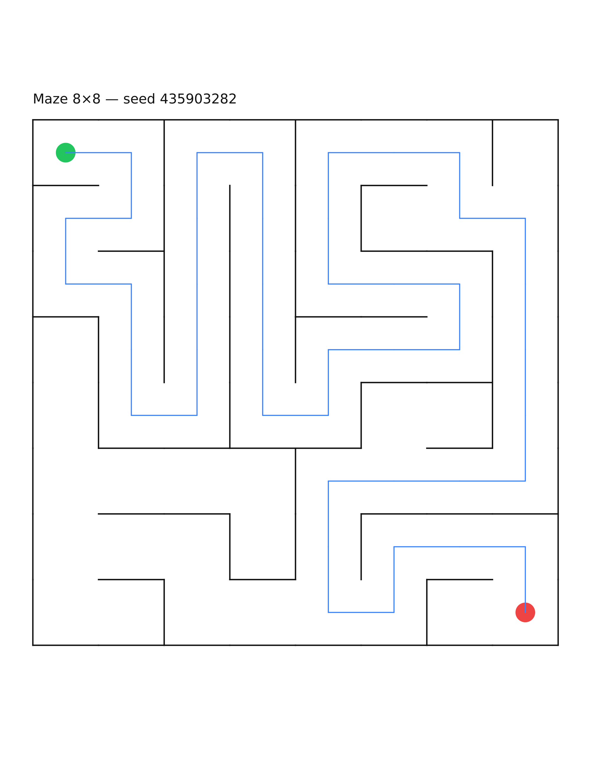 Maze 8×8 #31 — solution