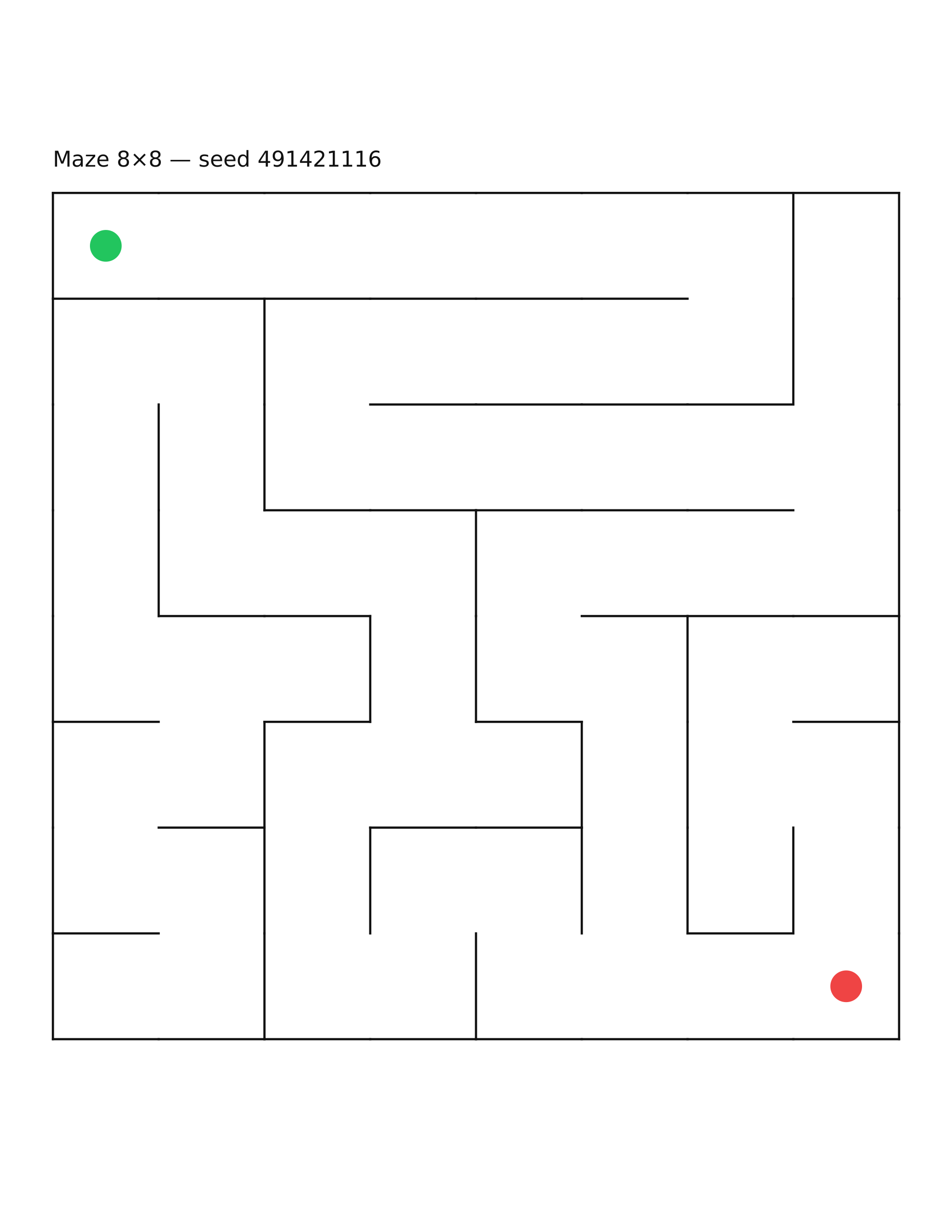Maze 8×8 #8