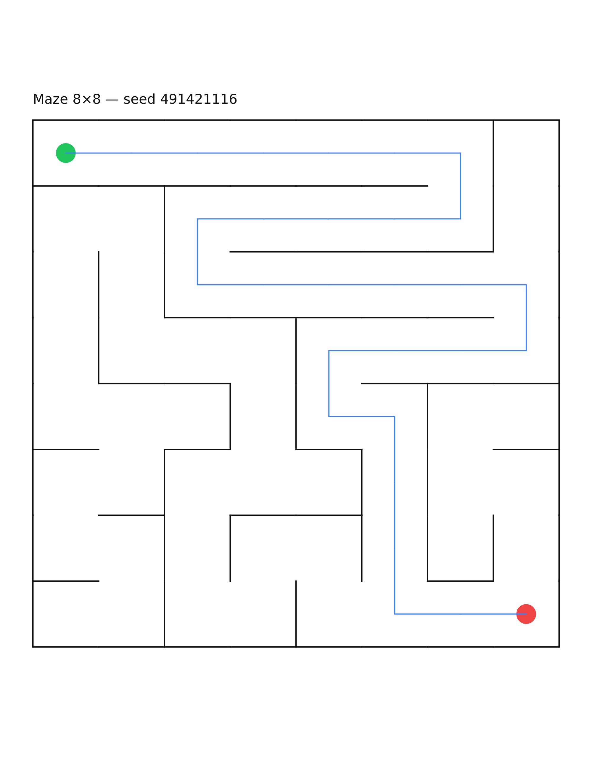 Maze 8×8 #8 — solution