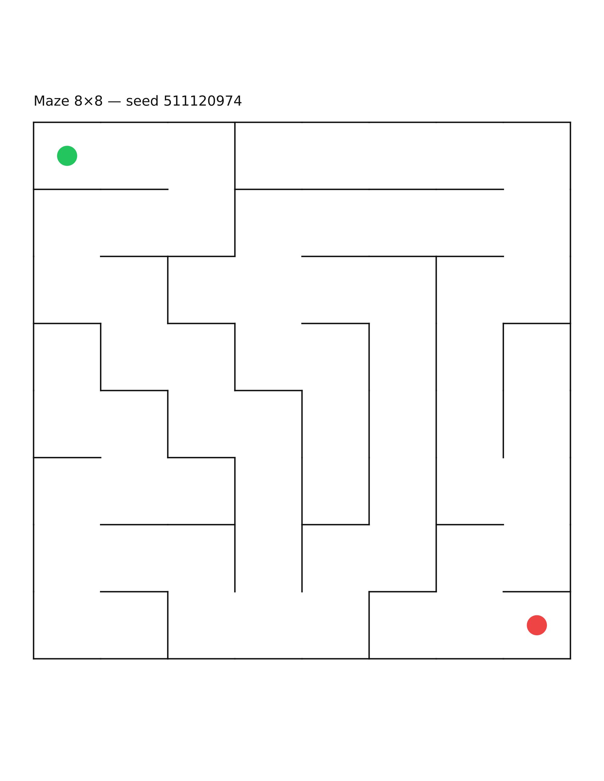 Maze 8×8 #36