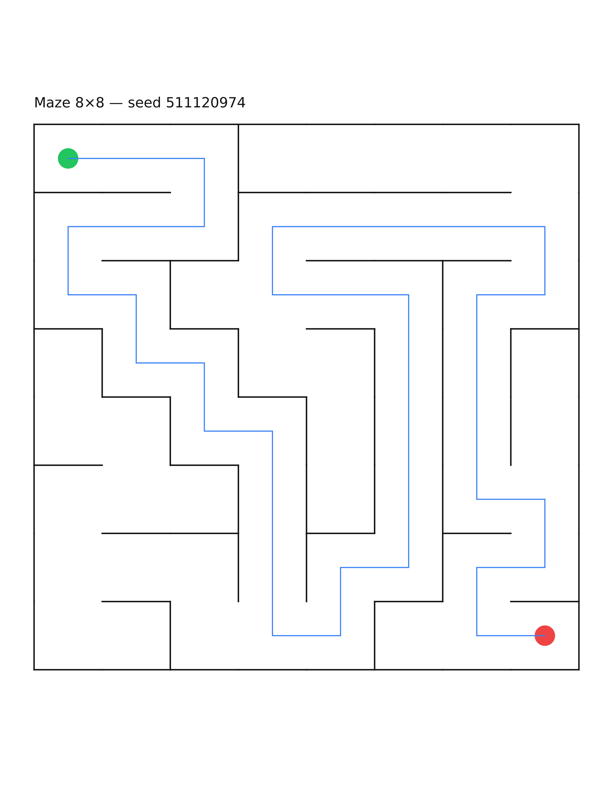 Maze 8×8 #36 — solution