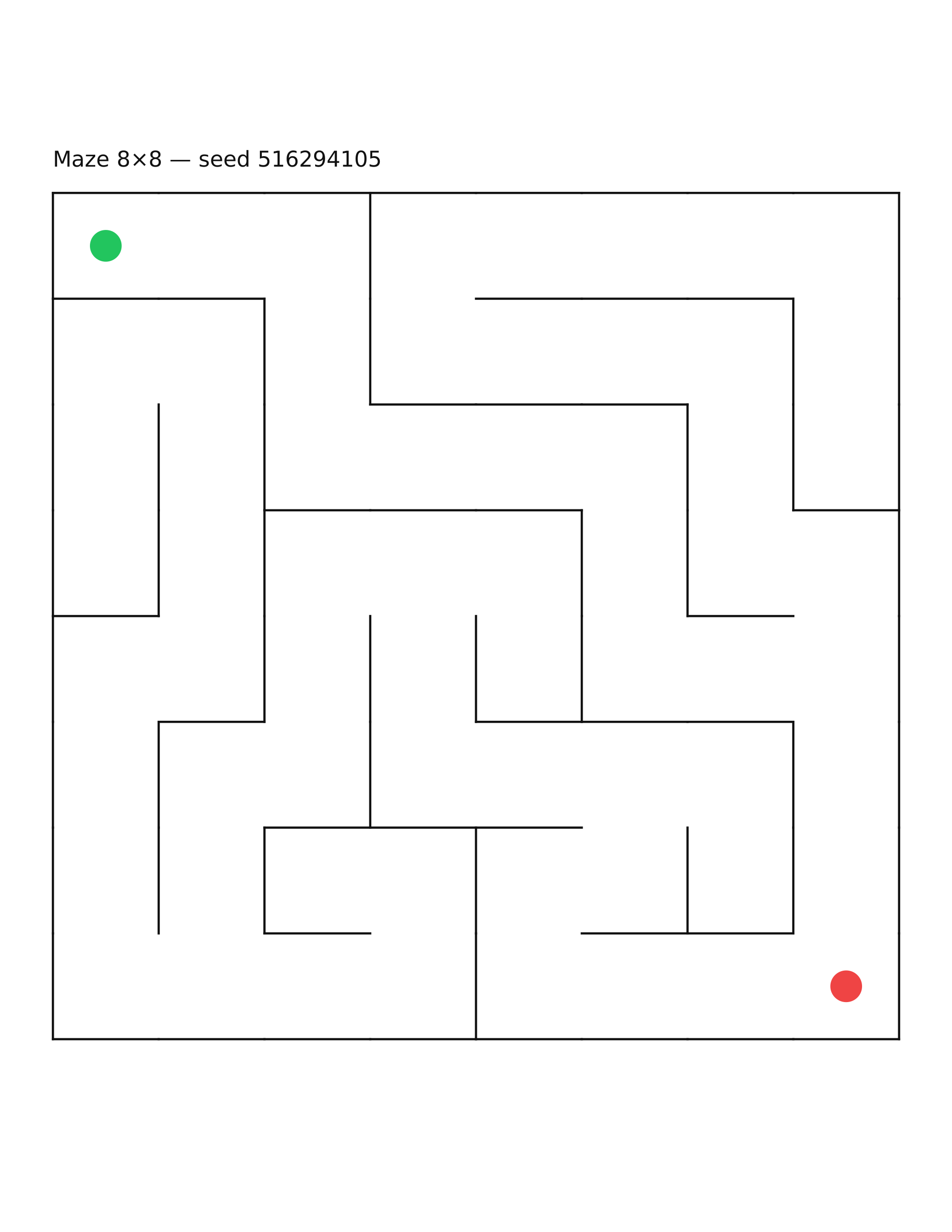 Maze 8×8 #6