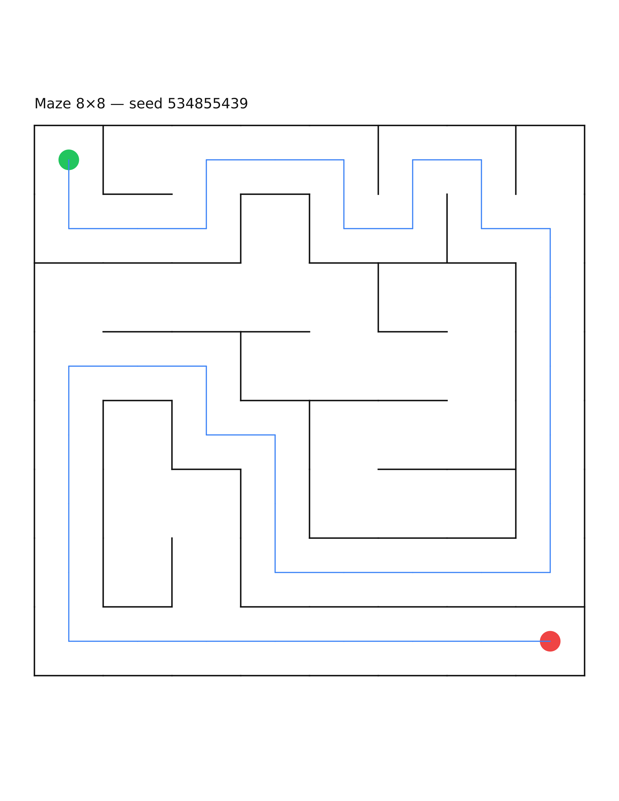 Maze 8×8 #19 — solution