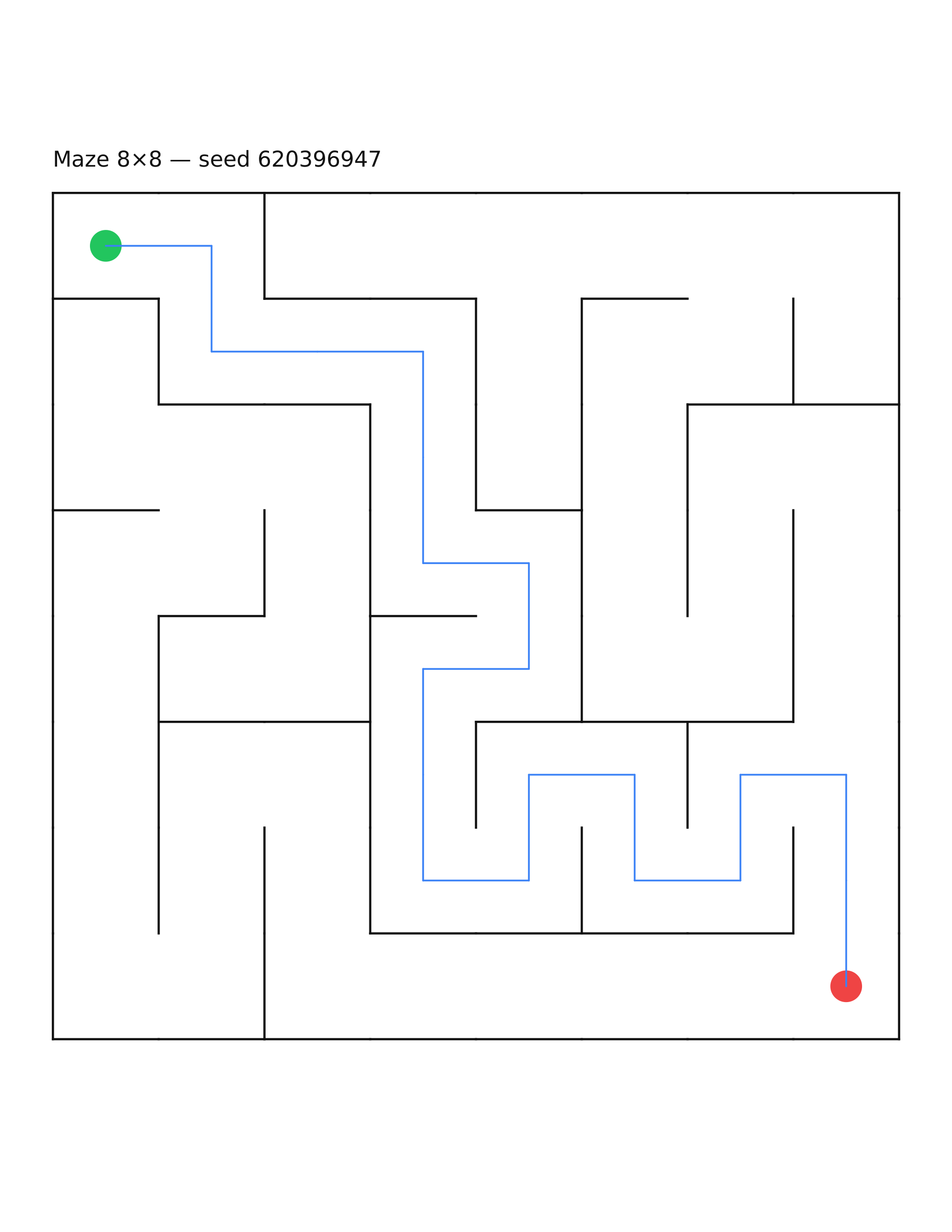Maze 8×8 #37 — solution