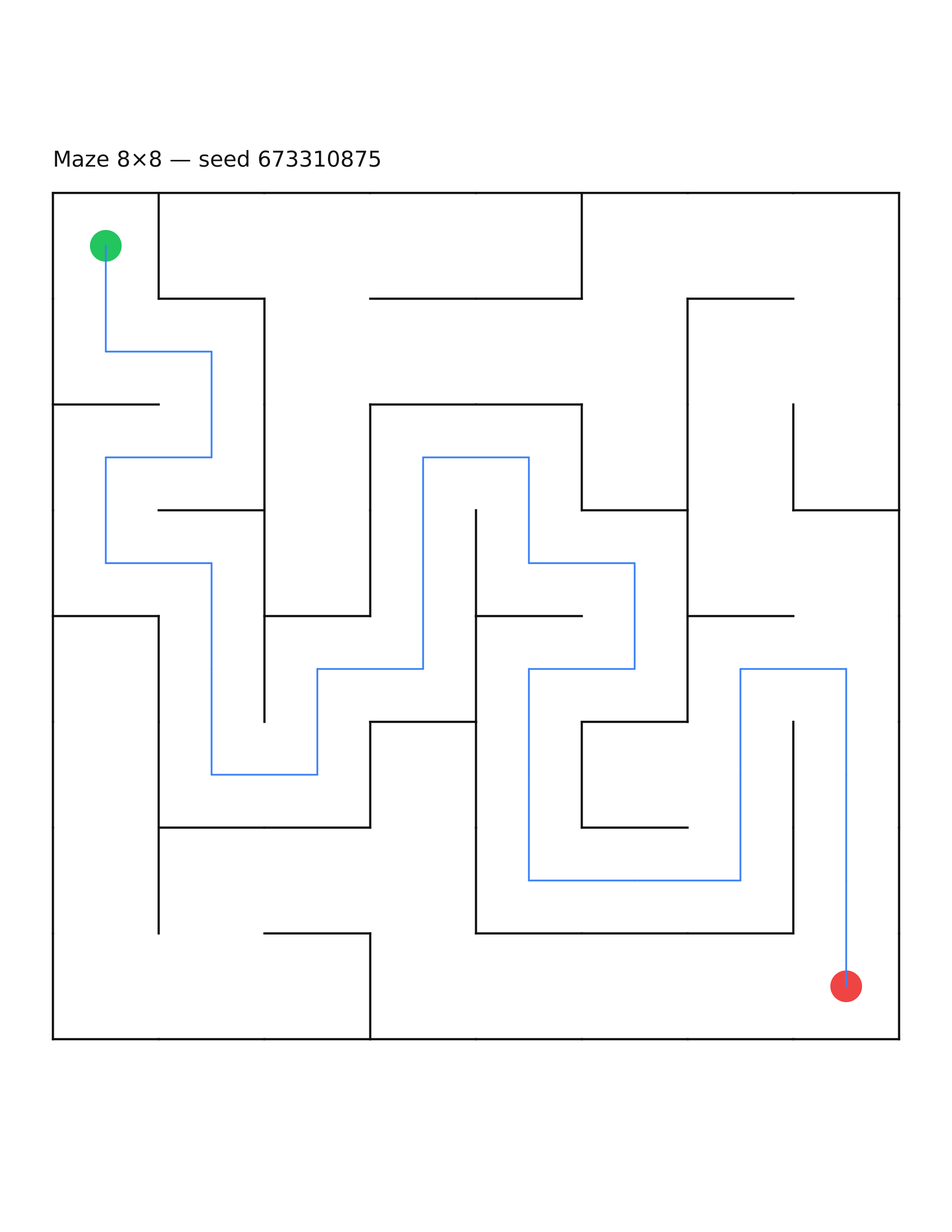 Maze 8×8 #18 — solution