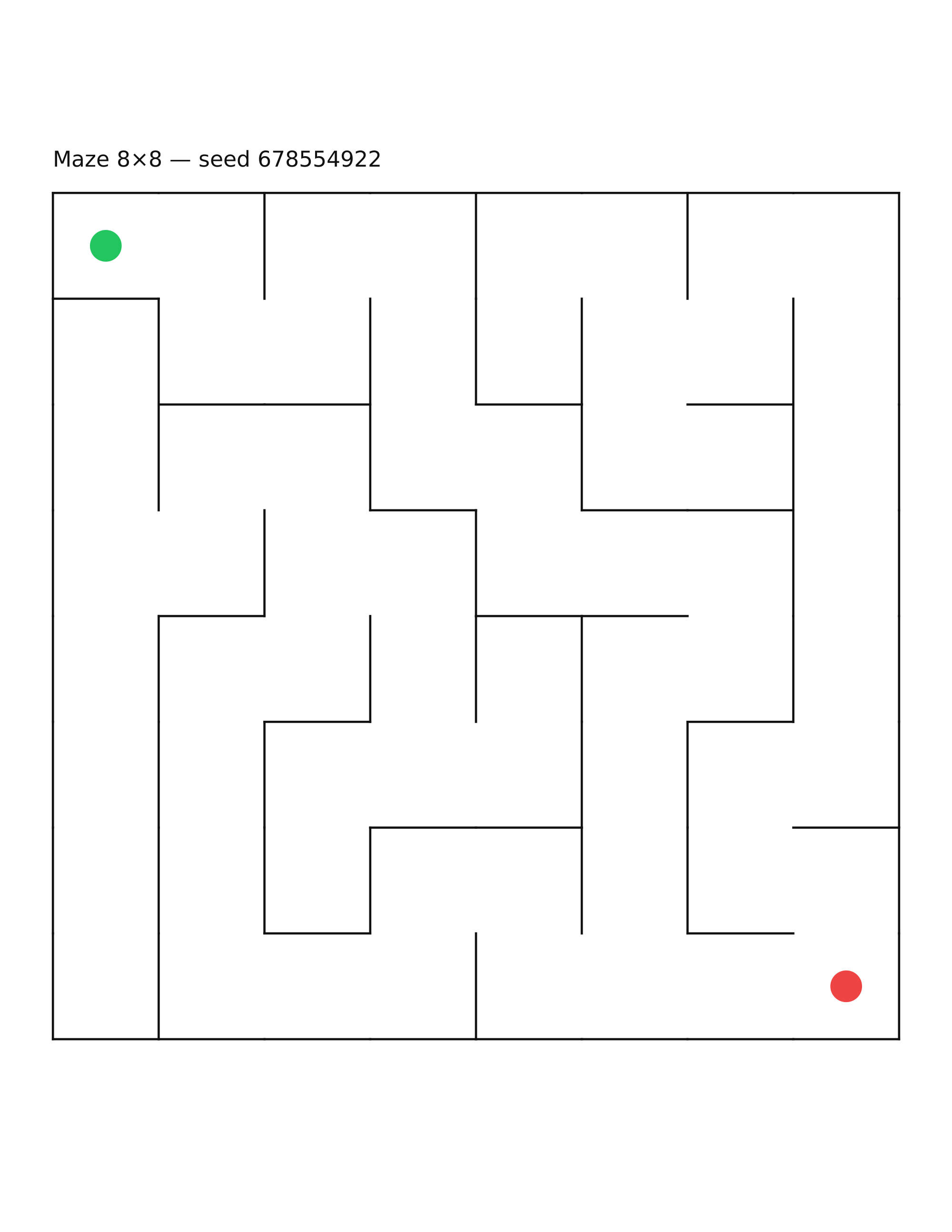 Maze 8×8 #7